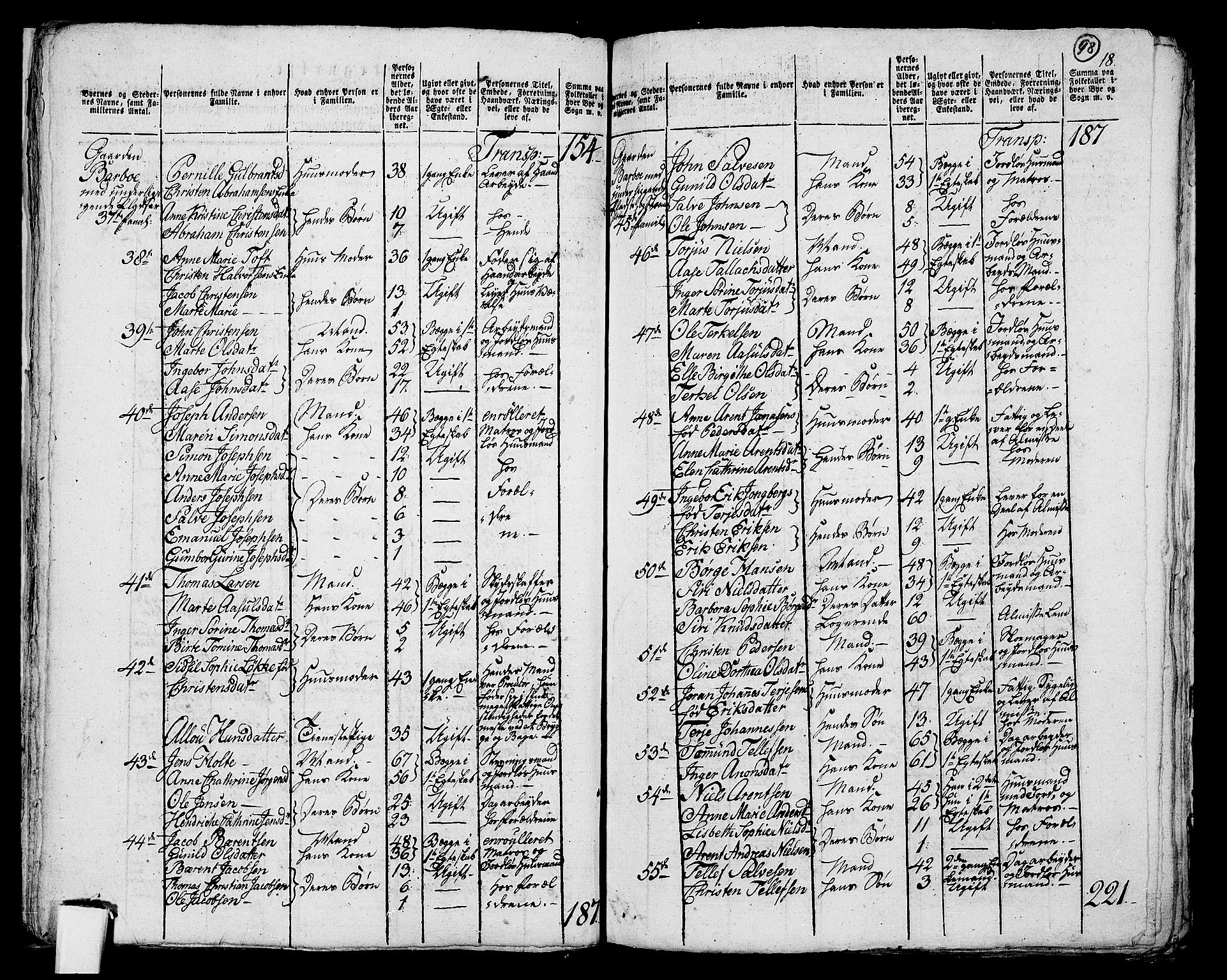 RA, 1801 census for 0918P Austre Moland, 1801, p. 97b-98a