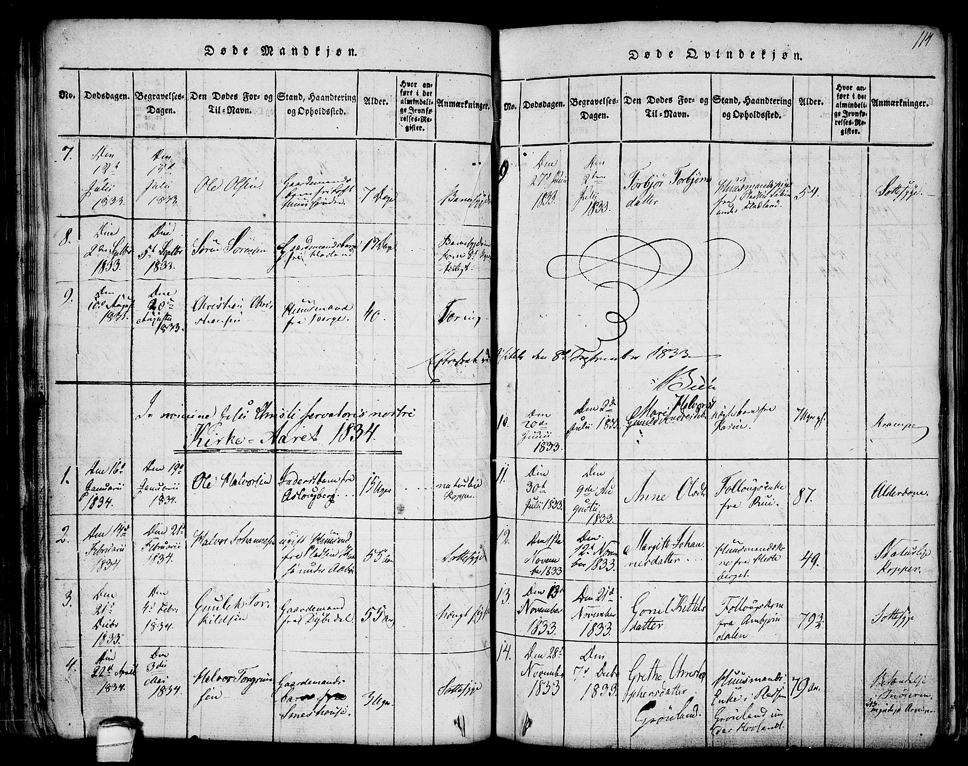 Hjartdal kirkebøker, SAKO/A-270/F/Fa/L0007: Parish register (official) no. I 7, 1815-1843, p. 114