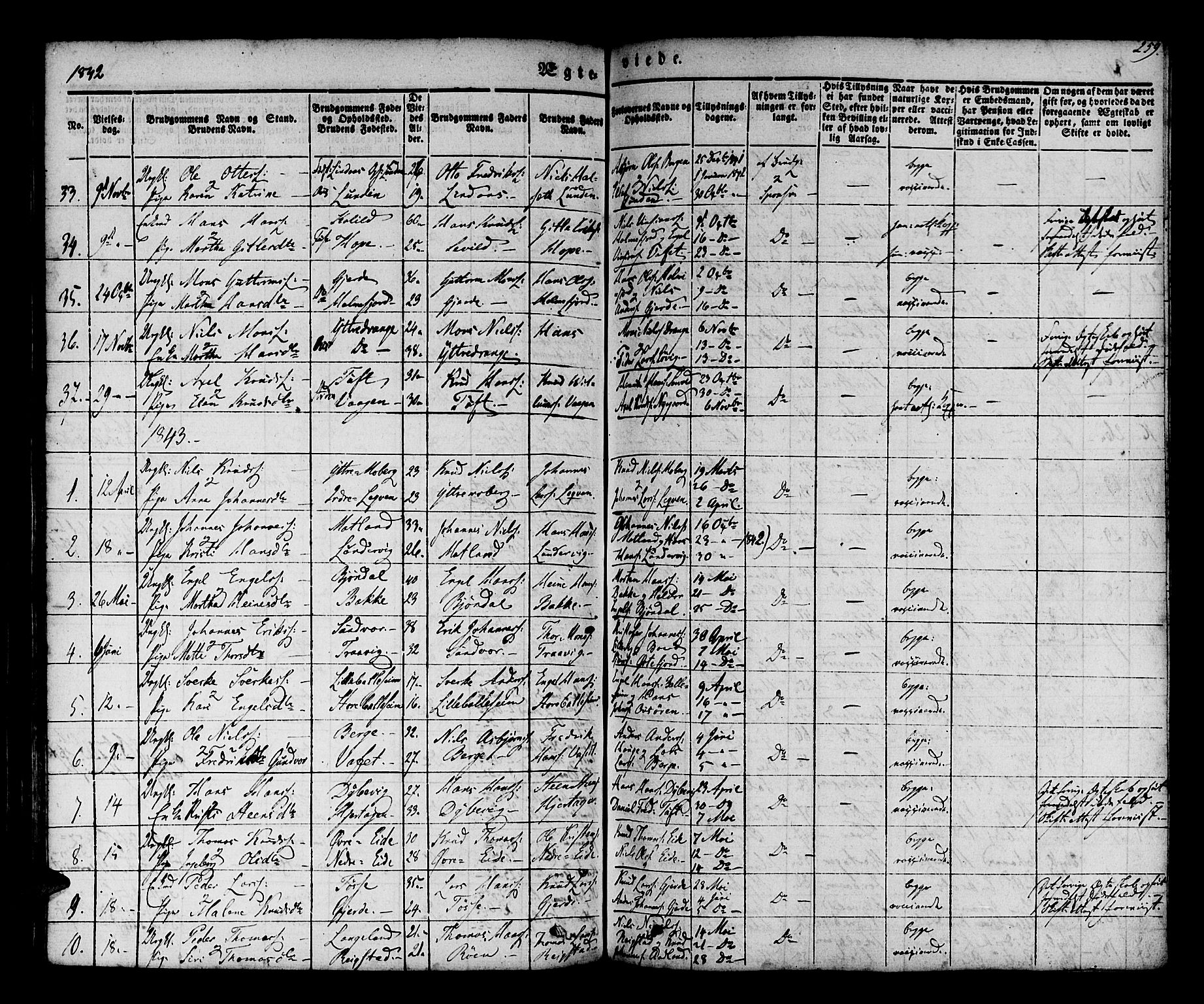 Os sokneprestembete, SAB/A-99929: Parish register (official) no. A 15, 1839-1851, p. 259