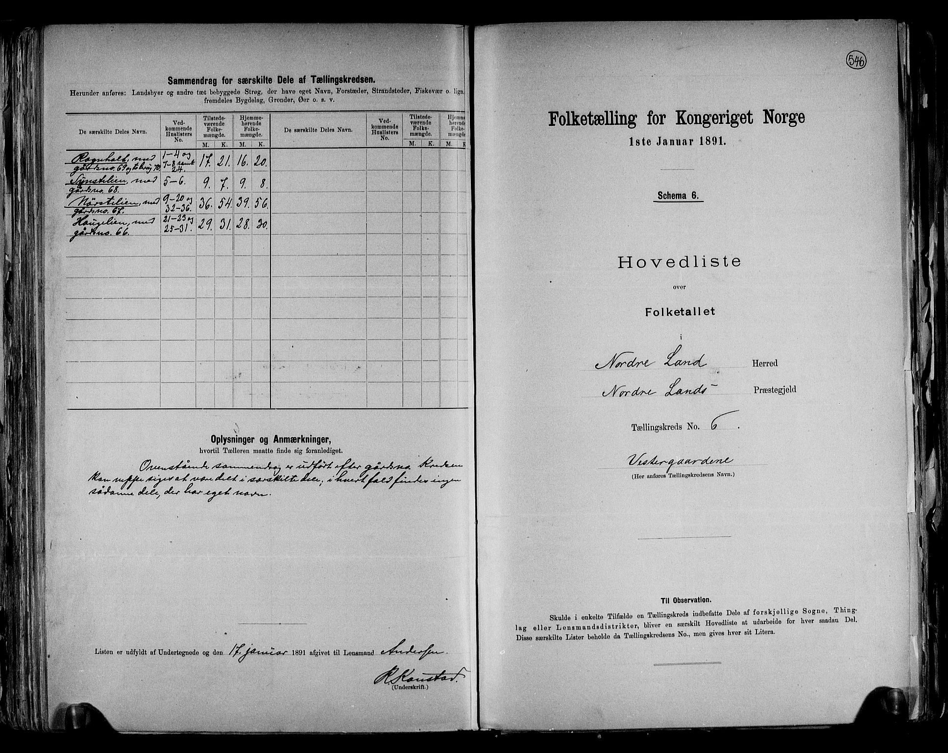 RA, 1891 census for 0538 Nordre Land, 1891, p. 14