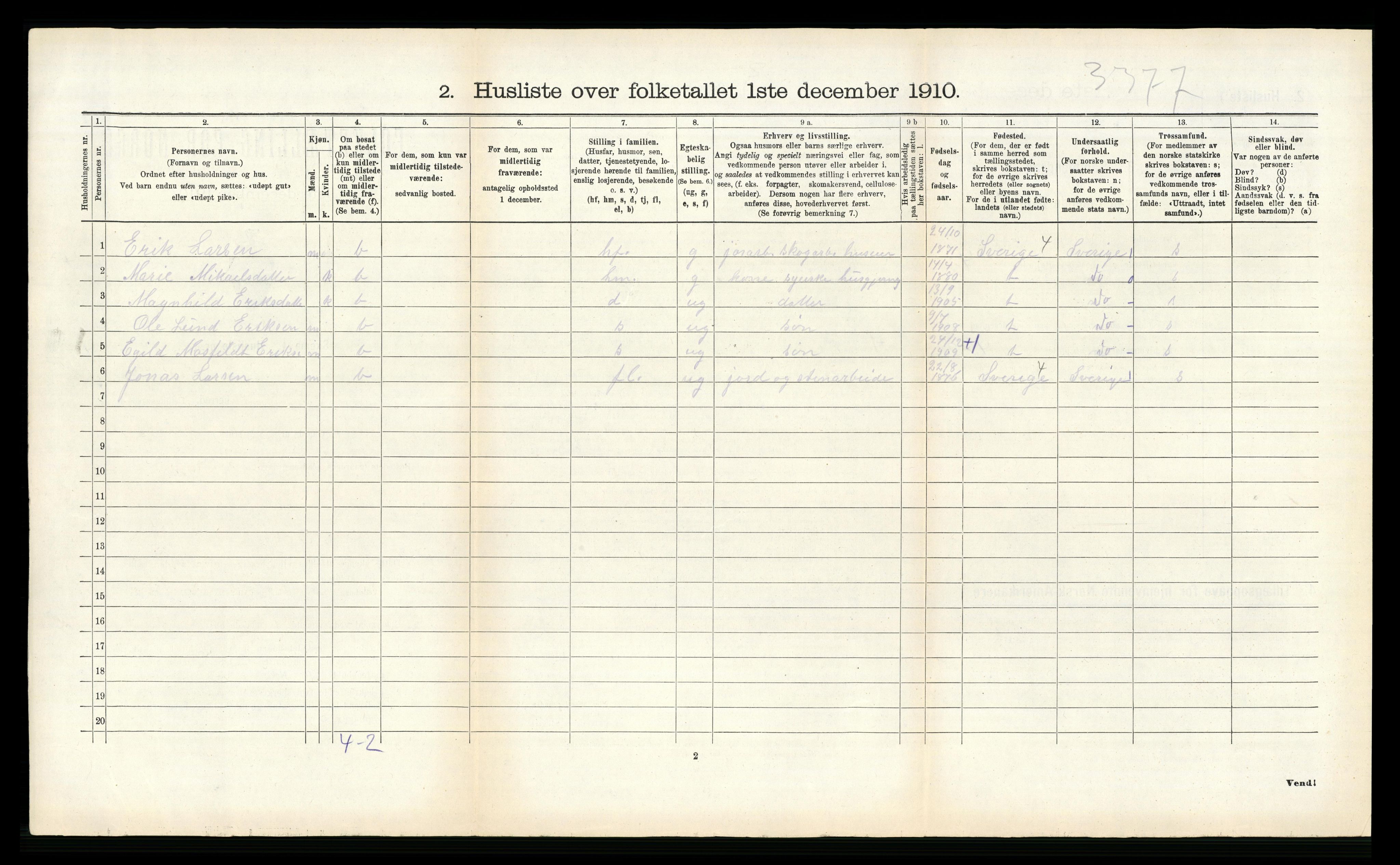 RA, 1910 census for Hemnes, 1910, p. 1249