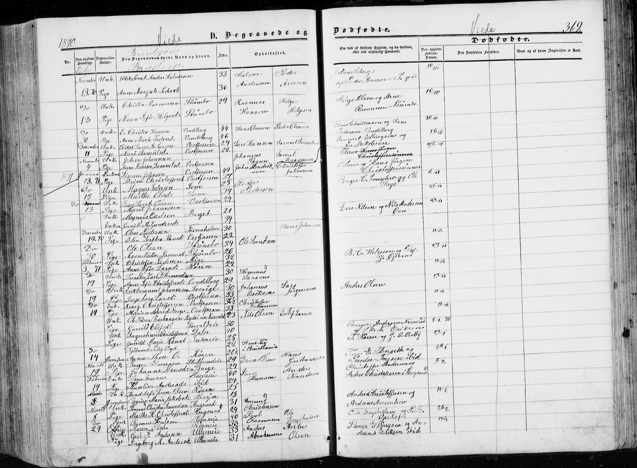 Eiker kirkebøker, AV/SAKO-A-4/G/Ga/L0003: Parish register (copy) no. I 3, 1856-1871, p. 369
