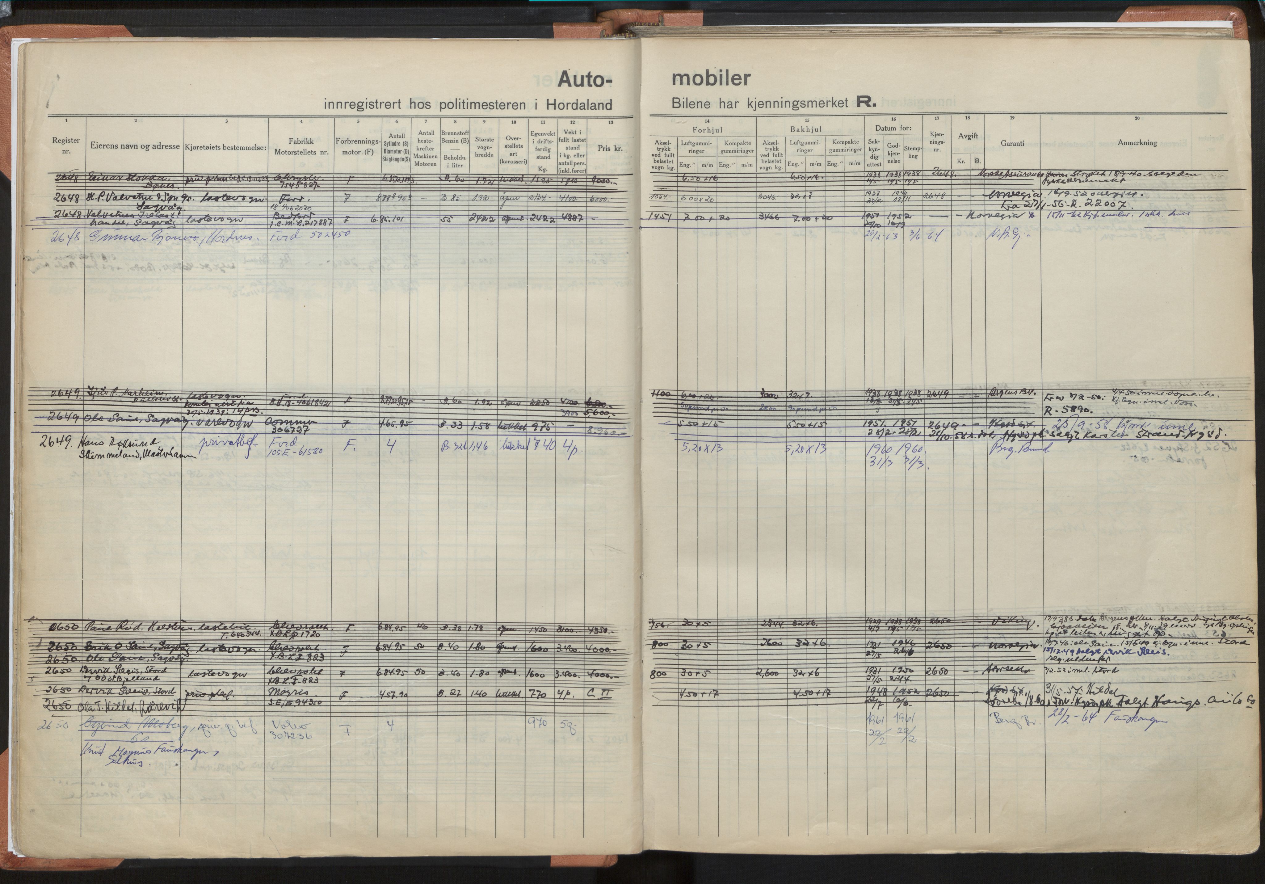 Statens vegvesen, Hordaland vegkontor, AV/SAB-A-5201/2/O/Oa/L0008: Bil - R-2615-3313, 1915-1970