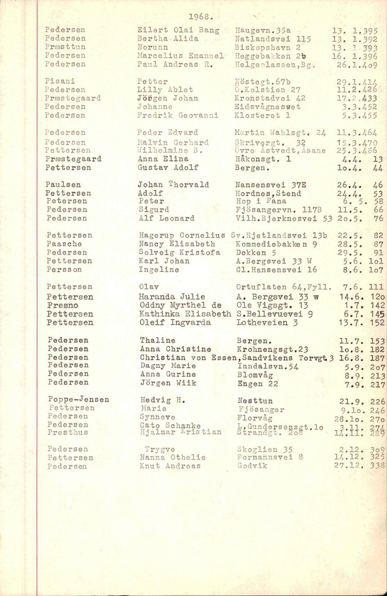Byfogd og Byskriver i Bergen, SAB/A-3401/06/06Nb/L0008: Register til dødsfalljournaler, 1966-1969, p. 135