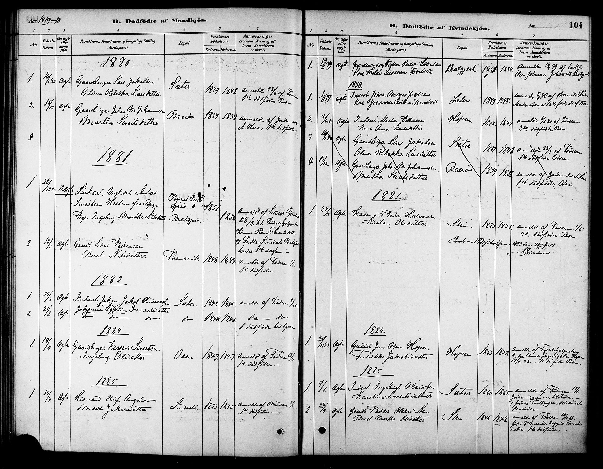 Ministerialprotokoller, klokkerbøker og fødselsregistre - Sør-Trøndelag, SAT/A-1456/658/L0722: Parish register (official) no. 658A01, 1879-1896, p. 104