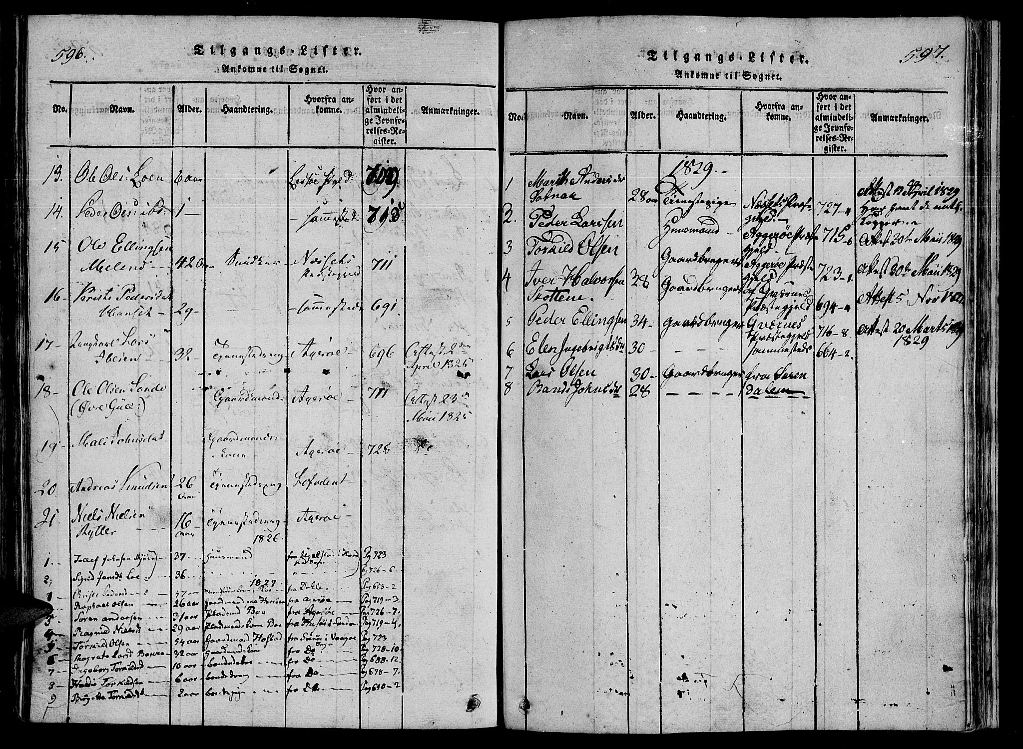 Ministerialprotokoller, klokkerbøker og fødselsregistre - Møre og Romsdal, SAT/A-1454/566/L0763: Parish register (official) no. 566A03 /1, 1817-1829, p. 596-597