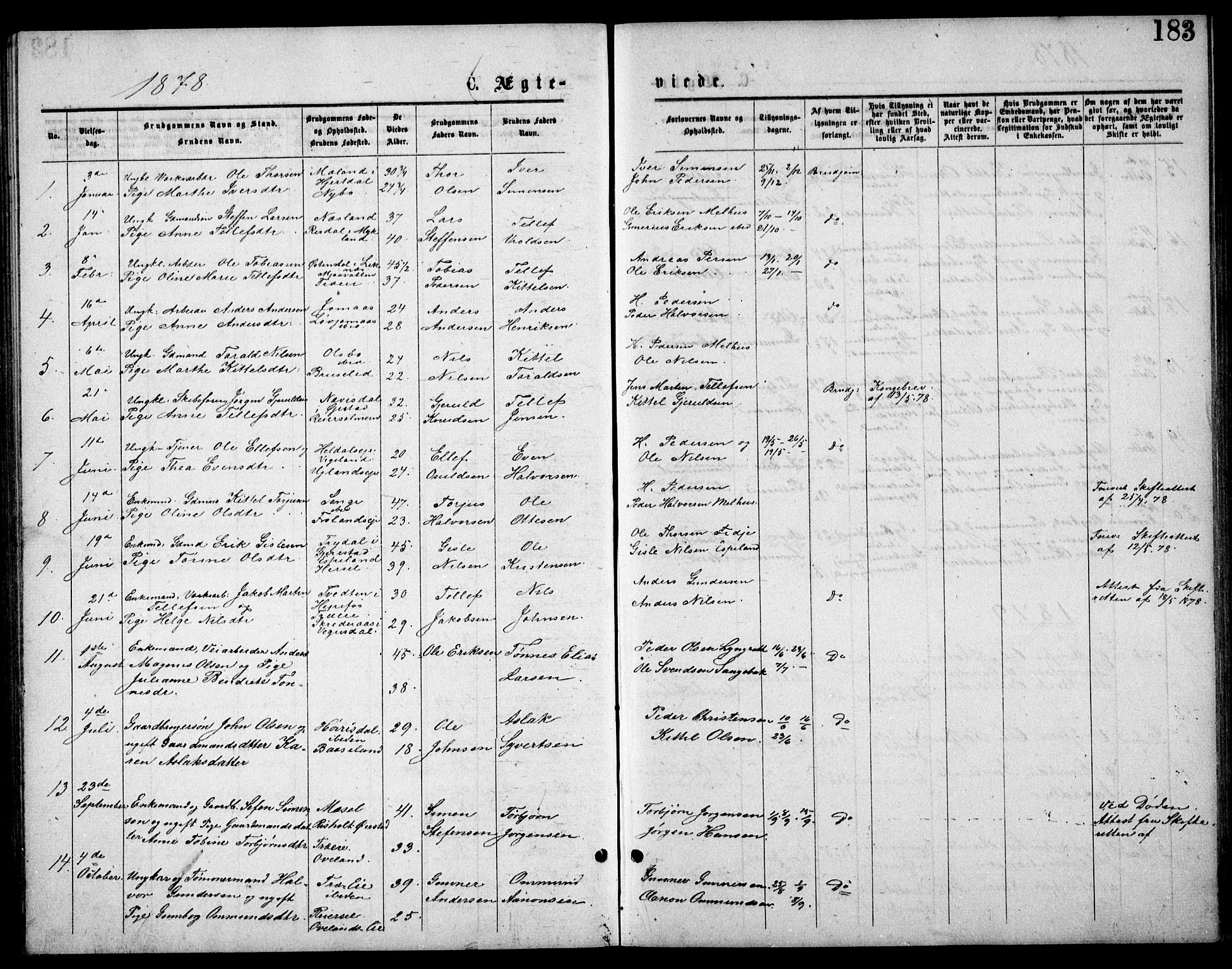 Froland sokneprestkontor, SAK/1111-0013/F/Fb/L0009: Parish register (copy) no. B 9, 1875-1893, p. 183