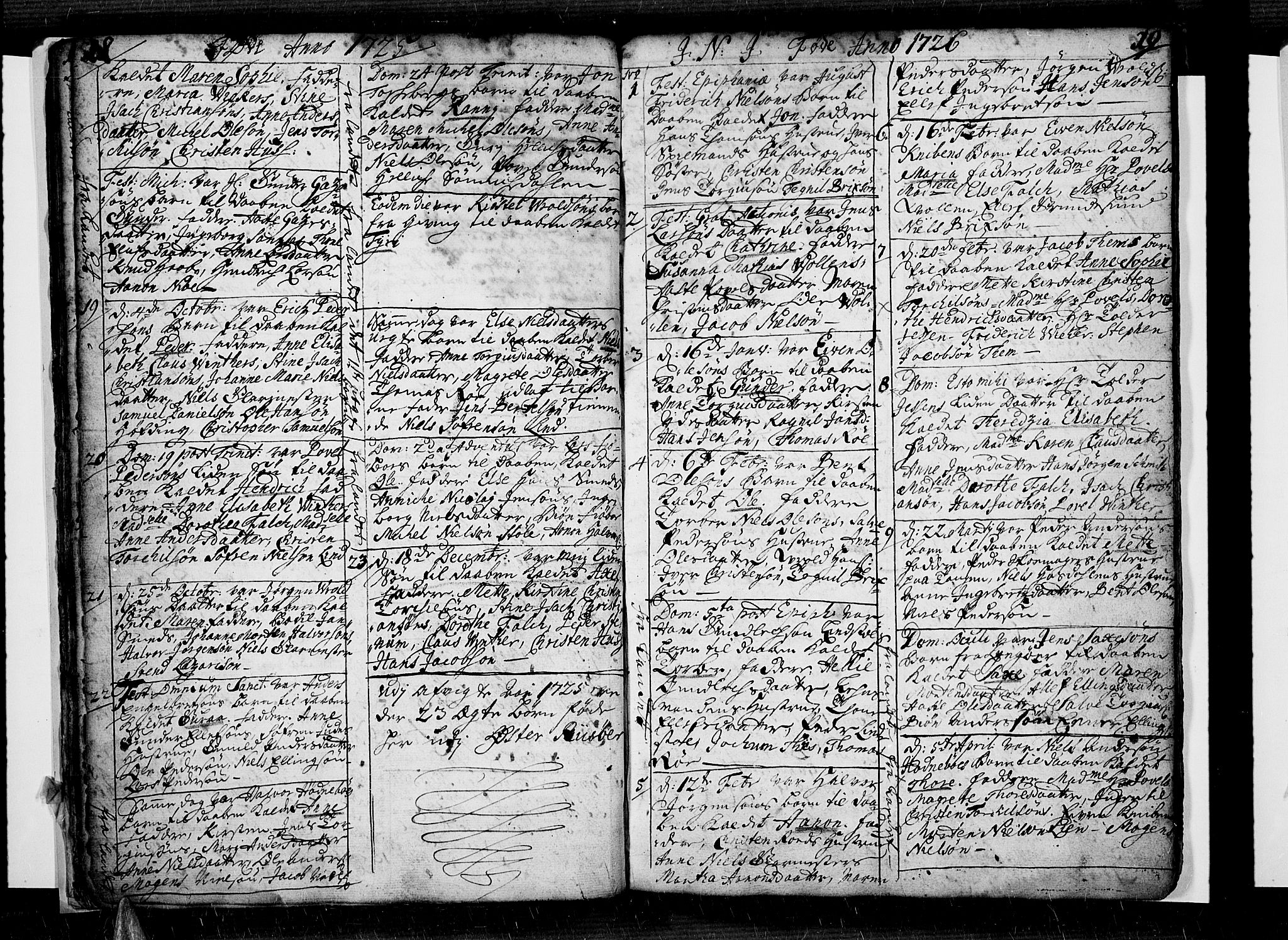 Risør sokneprestkontor, SAK/1111-0035/F/Fb/L0001: Parish register (copy) no. B 1, 1716-1747, p. 18-19