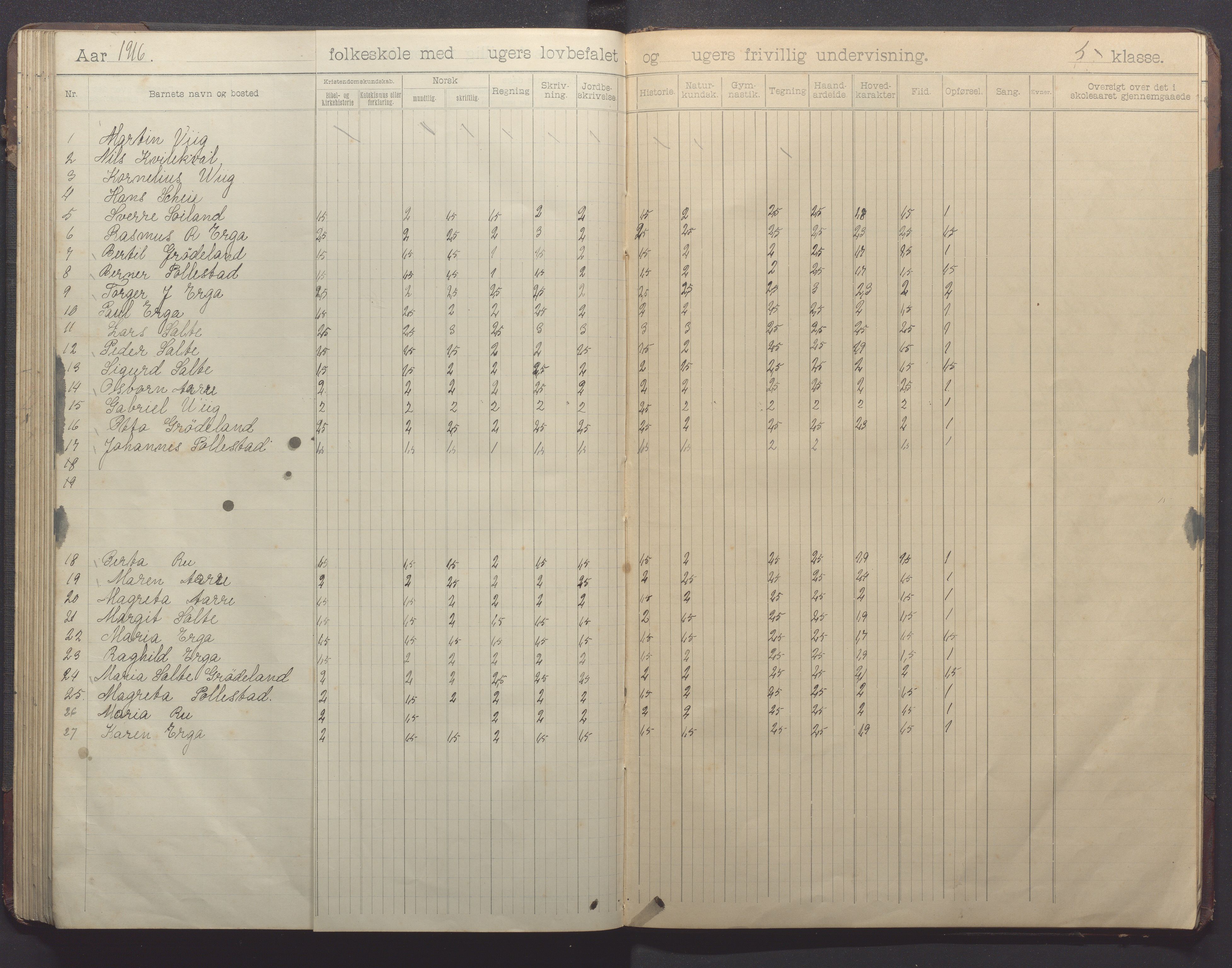 Klepp kommune - Pollestad skule, IKAR/K-100295/H/L0002: Skoleprotokoll, 1901-1916, p. 89