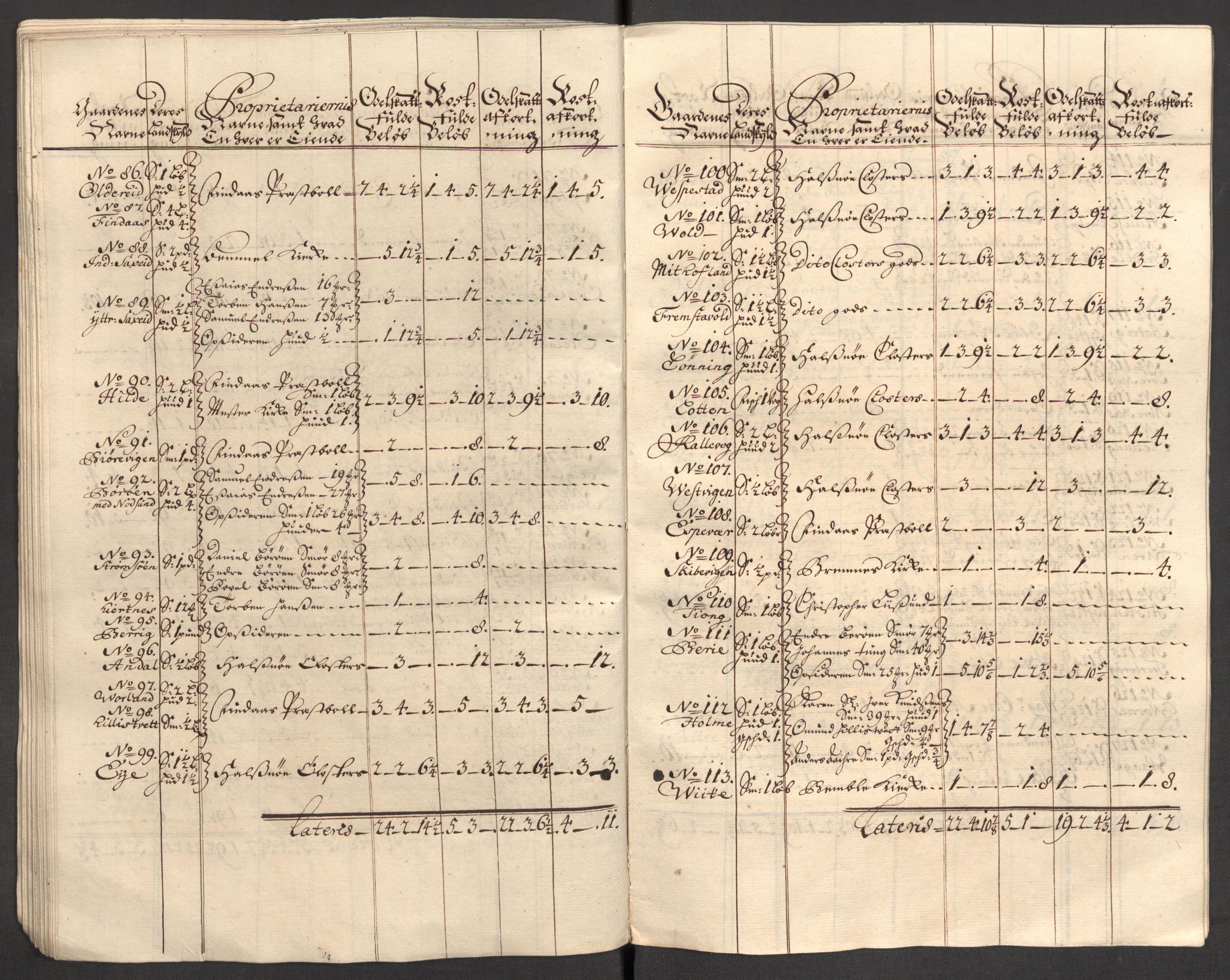 Rentekammeret inntil 1814, Reviderte regnskaper, Fogderegnskap, AV/RA-EA-4092/R48/L2984: Fogderegnskap Sunnhordland og Hardanger, 1706-1707, p. 86