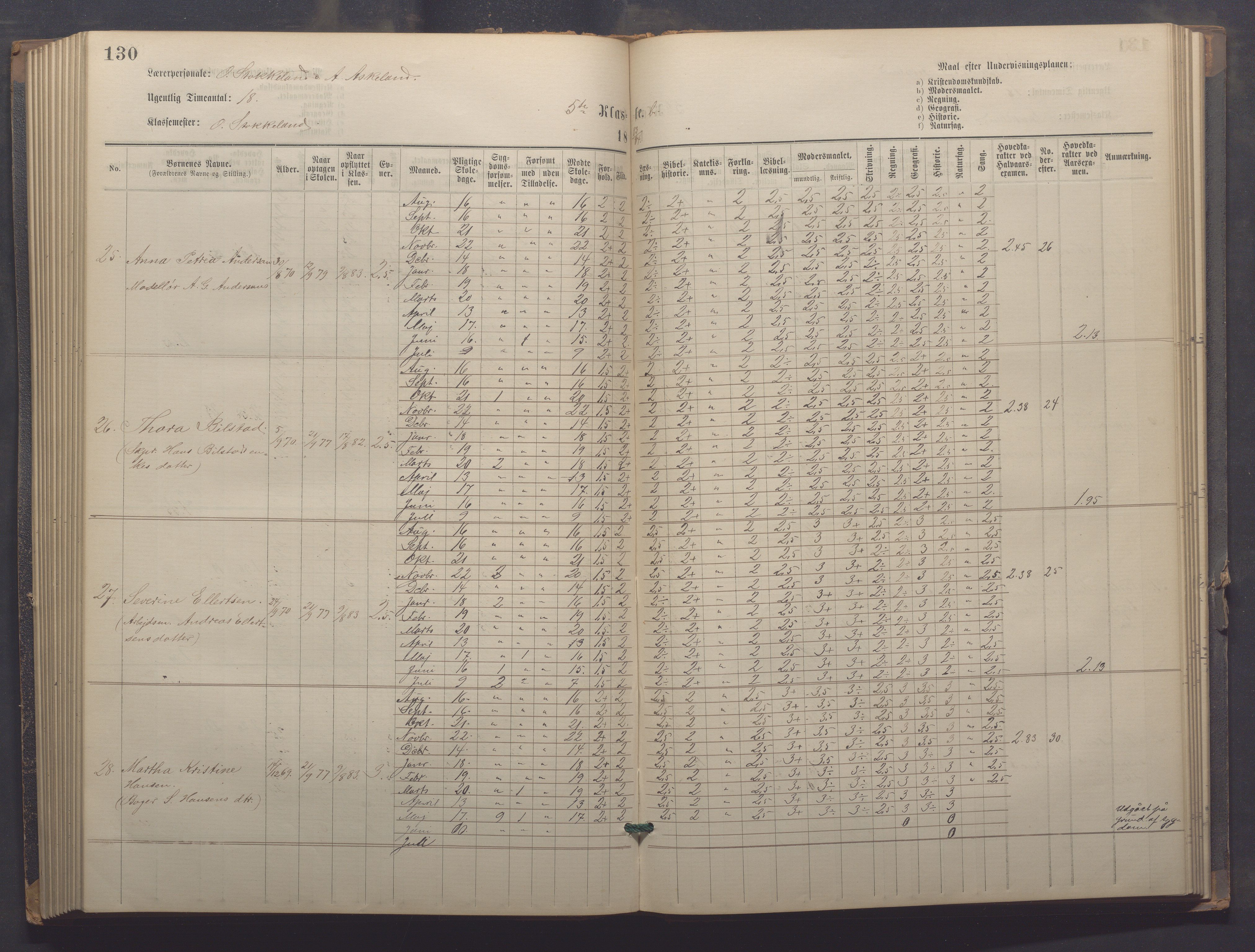 Egersund kommune (Ladested) - Egersund almueskole/folkeskole, IKAR/K-100521/H/L0021: Skoleprotokoll - Almueskolen, 7. klasse, 1878-1886, p. 130