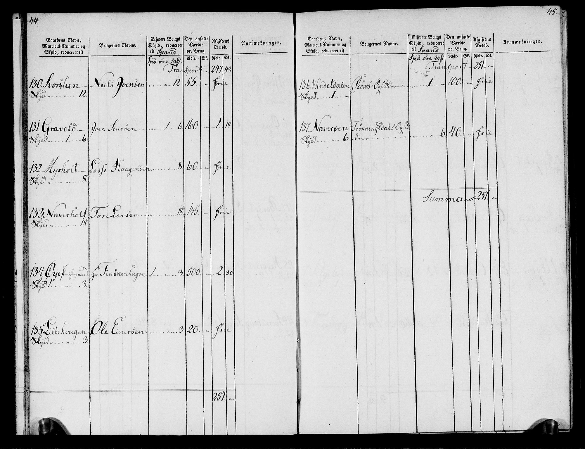 Rentekammeret inntil 1814, Realistisk ordnet avdeling, AV/RA-EA-4070/N/Ne/Nea/L0133: Nordmøre fogderi. Oppebørselsregister, 1803, p. 24