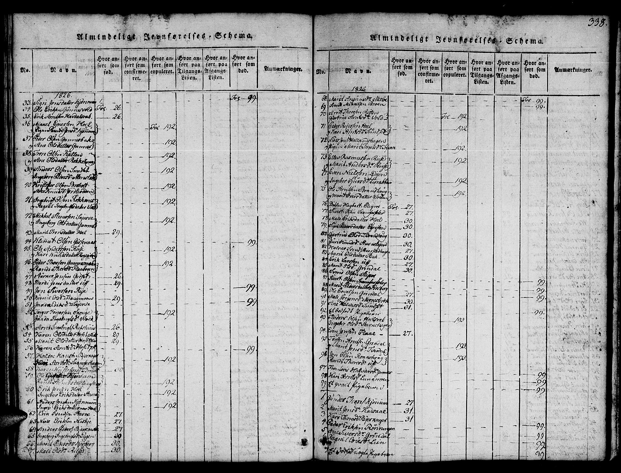 Ministerialprotokoller, klokkerbøker og fødselsregistre - Sør-Trøndelag, AV/SAT-A-1456/674/L0874: Parish register (copy) no. 674C01, 1816-1860, p. 338