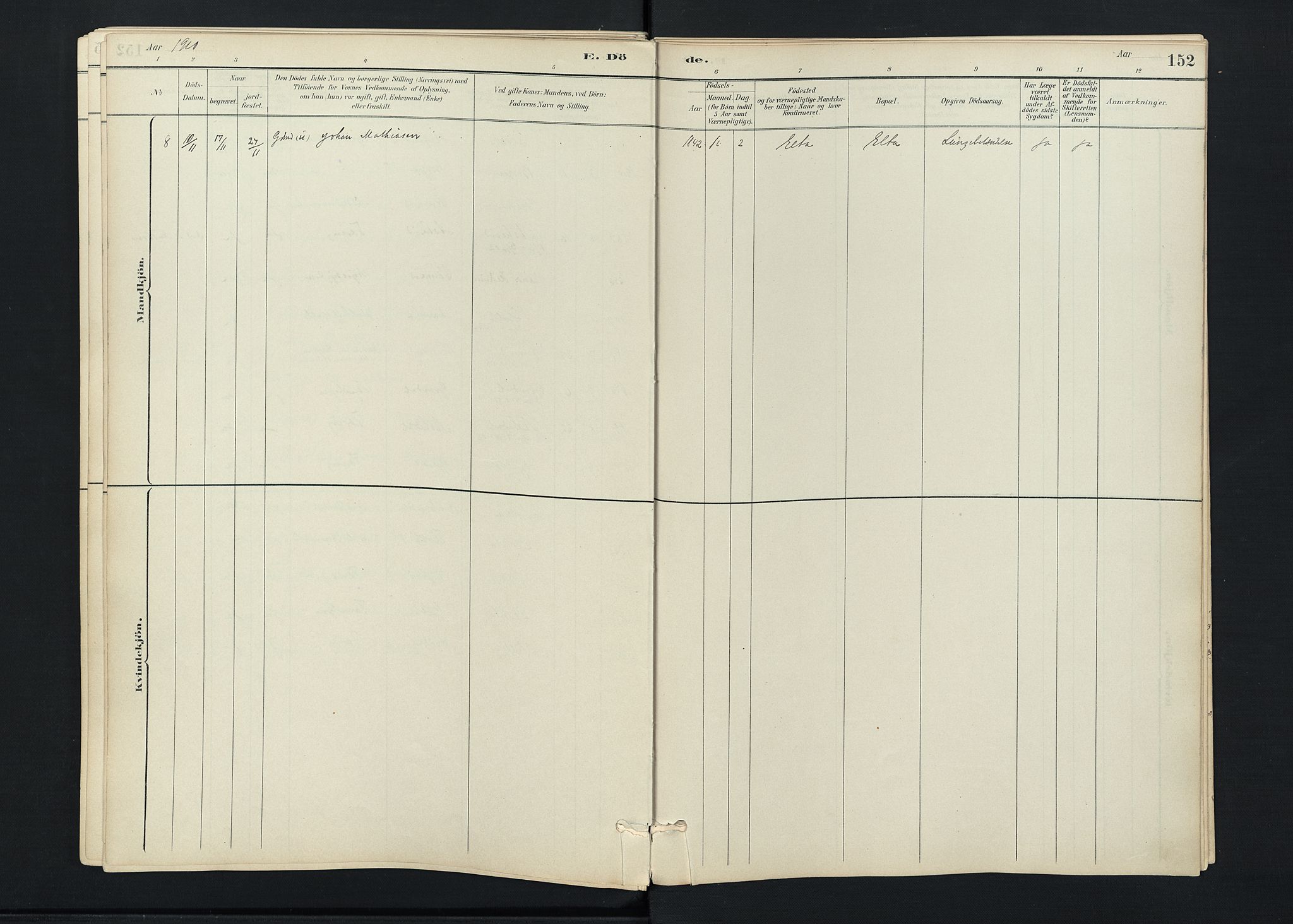 Stokke kirkebøker, AV/SAKO-A-320/F/Fc/L0001: Parish register (official) no. III 1, 1884-1910, p. 152