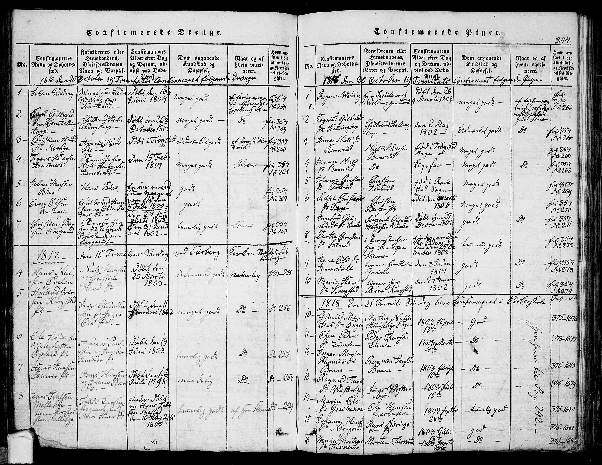 Eidsberg prestekontor Kirkebøker, SAO/A-10905/G/Ga/L0001: Parish register (copy) no. I 1, 1814-1831, p. 244