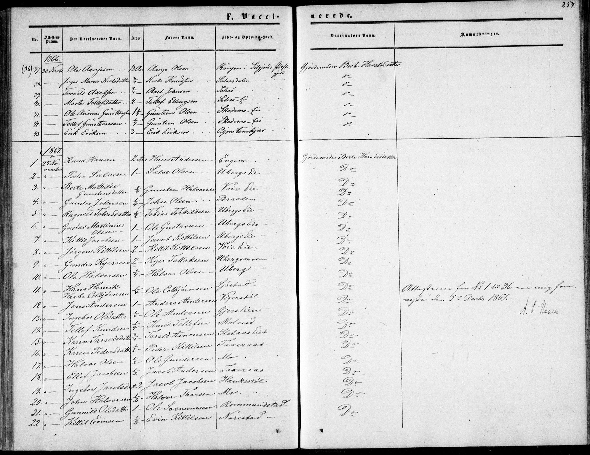 Gjerstad sokneprestkontor, AV/SAK-1111-0014/F/Fa/Fab/L0003: Parish register (official) no. A 3, 1853-1878, p. 254