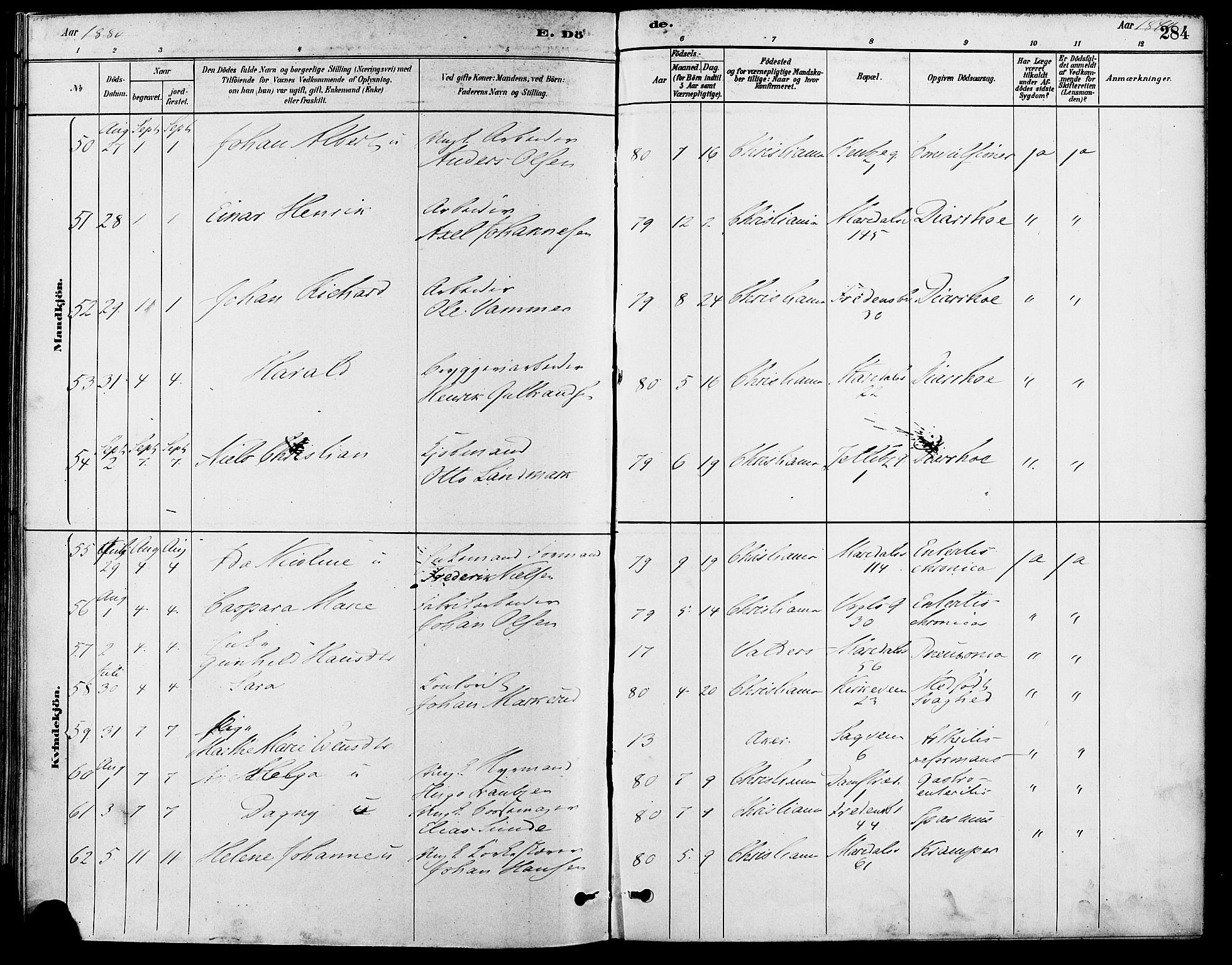 Gamle Aker prestekontor Kirkebøker, AV/SAO-A-10617a/F/L0006: Parish register (official) no. 6, 1880-1887, p. 284