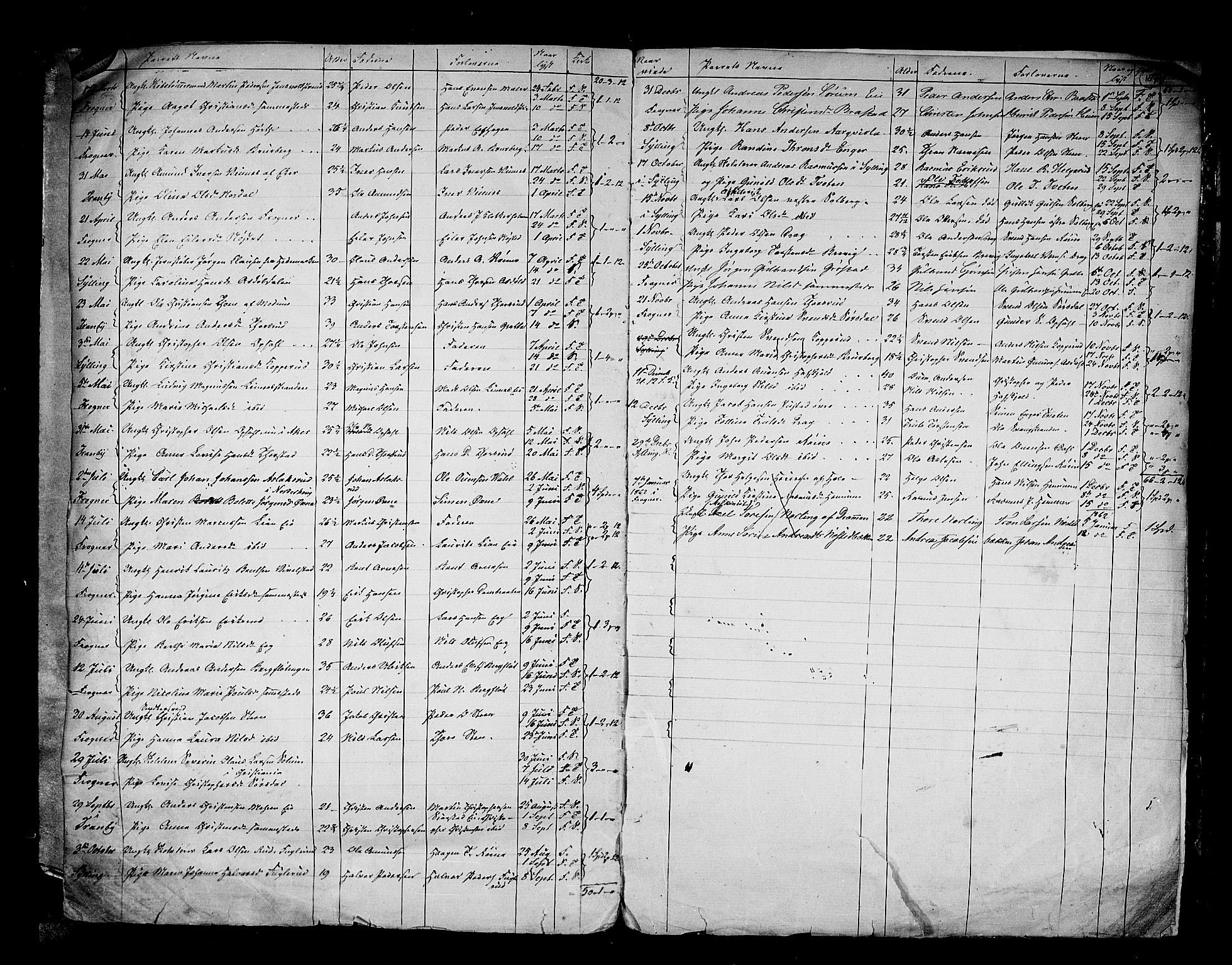 Lier kirkebøker, AV/SAKO-A-230/G/Ga/L0002: Parish register (copy) no. I 2, 1841-1862, p. 157