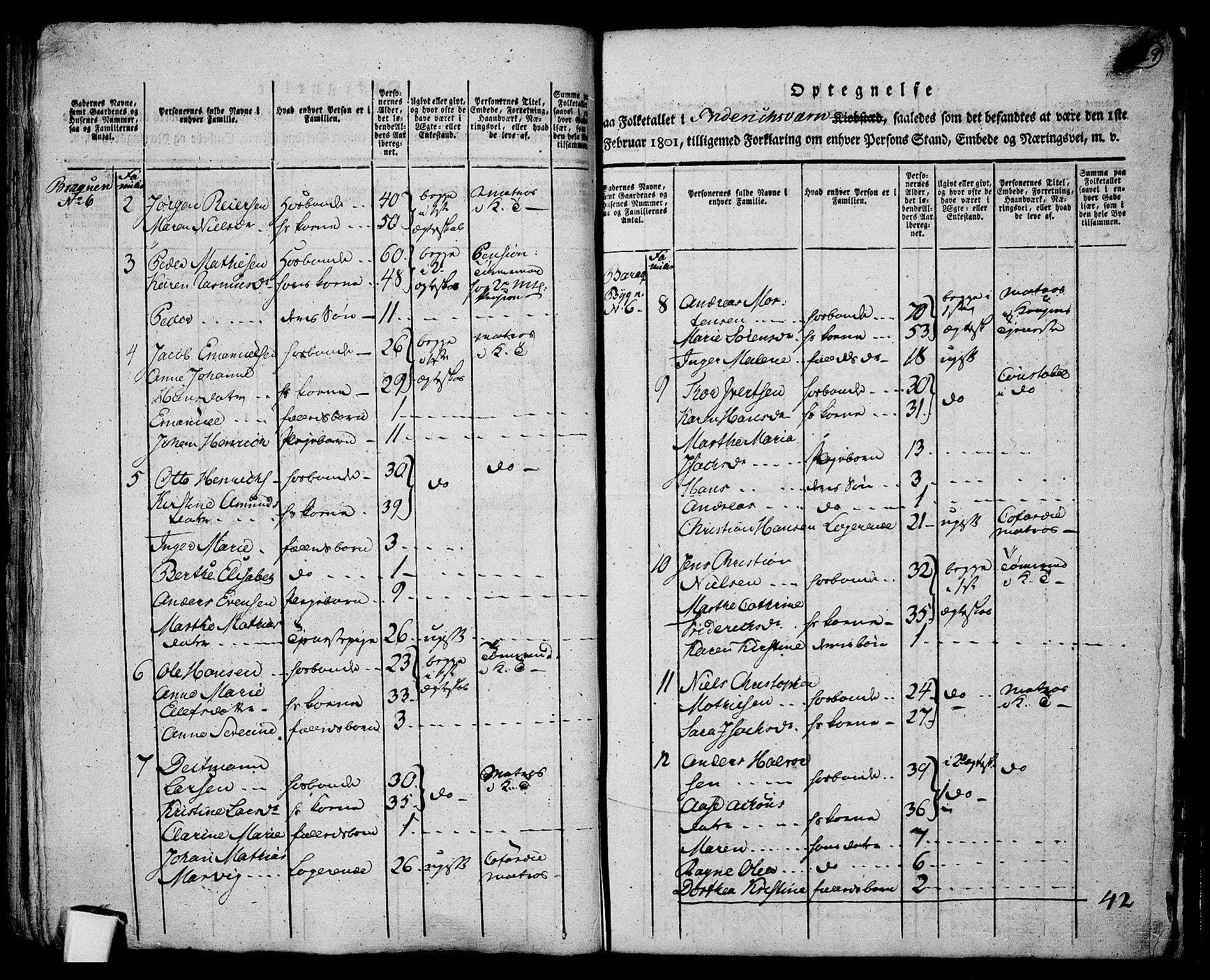 RA, 1801 census for 0708P Fredriksvern, 1801, p. 628b-629a