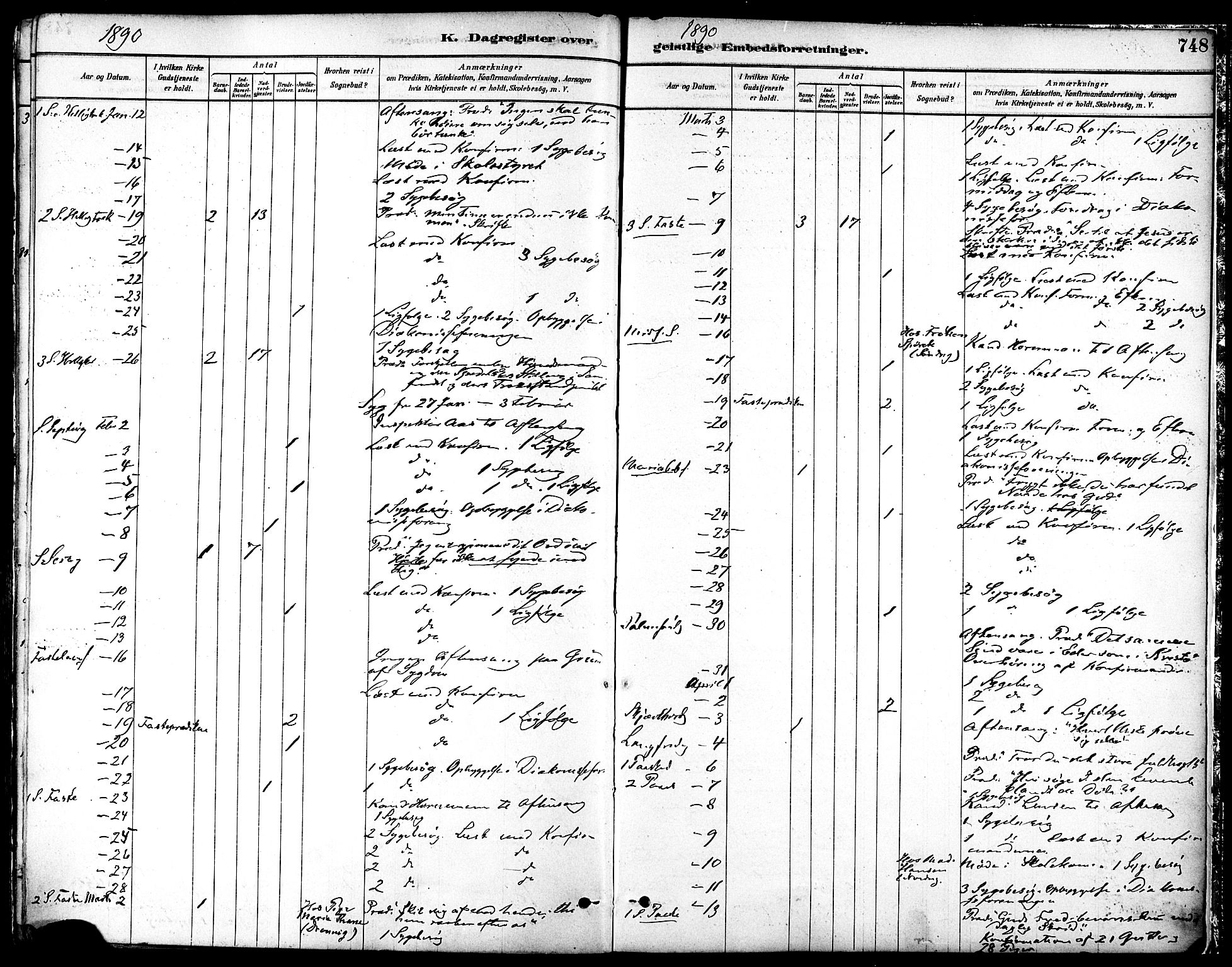 Ministerialprotokoller, klokkerbøker og fødselsregistre - Sør-Trøndelag, SAT/A-1456/601/L0058: Parish register (official) no. 601A26, 1877-1891, p. 748