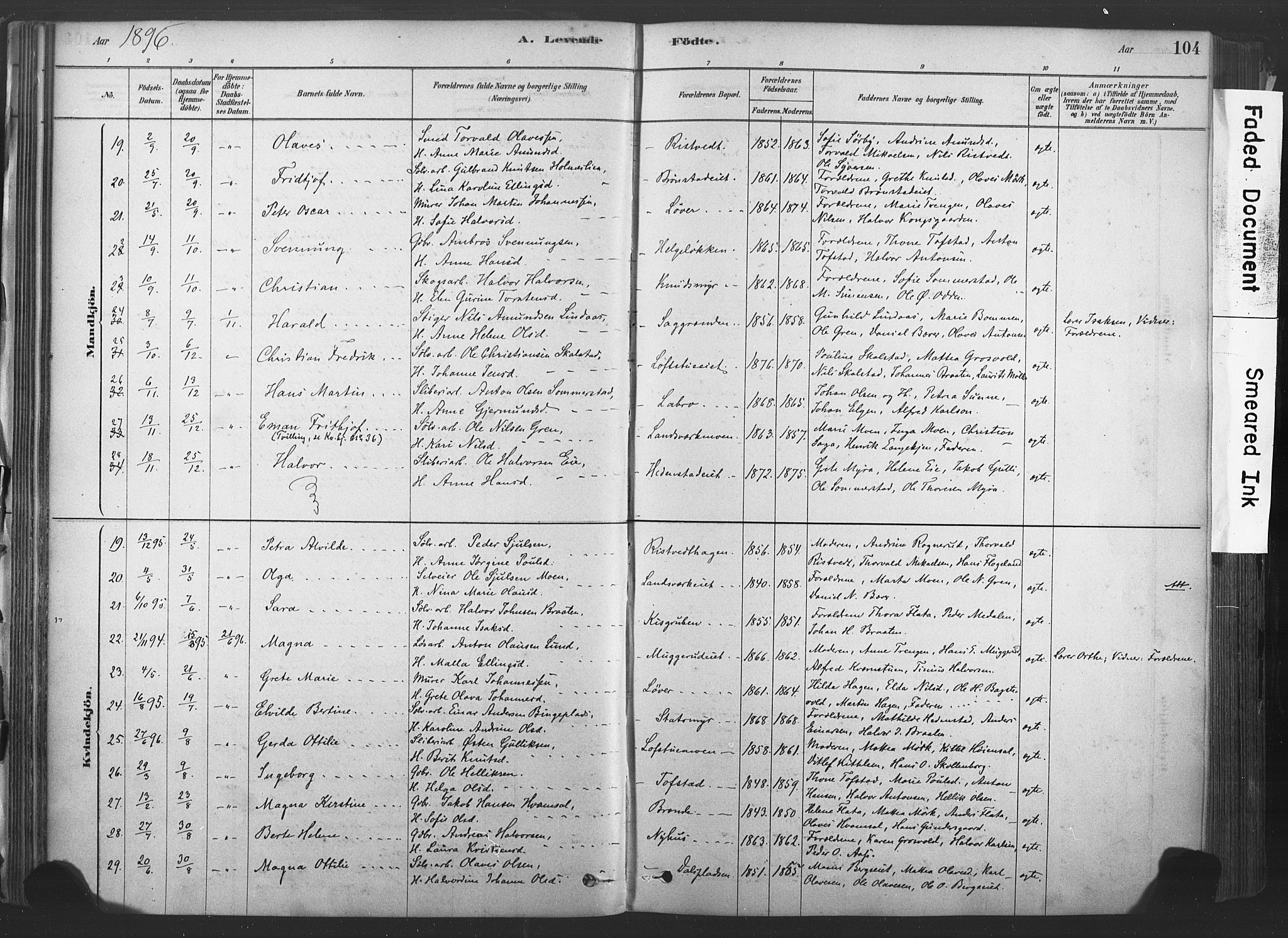 Sandsvær kirkebøker, AV/SAKO-A-244/F/Fd/L0001: Parish register (official) no. IV 1, 1878-1906, p. 104