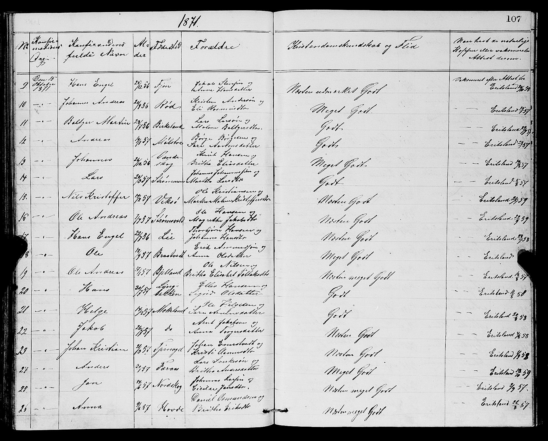 Sveio Sokneprestembete, SAB/A-78501/H/Hab: Parish register (copy) no. A 2, 1866-1877, p. 107