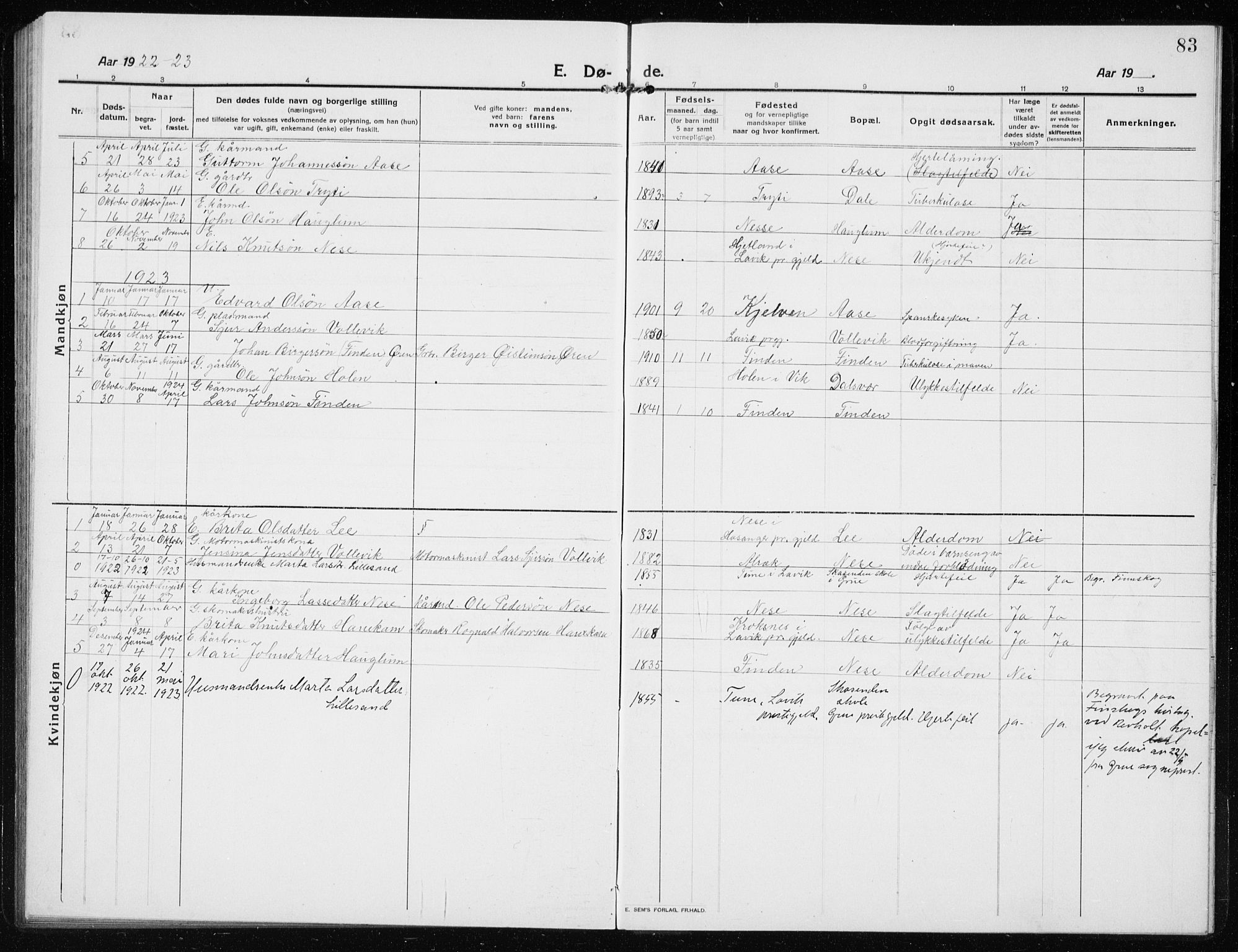 Vik sokneprestembete, AV/SAB-A-81501/H/Hab/Habb/L0004: Parish register (copy) no. B 4, 1913-1938, p. 83