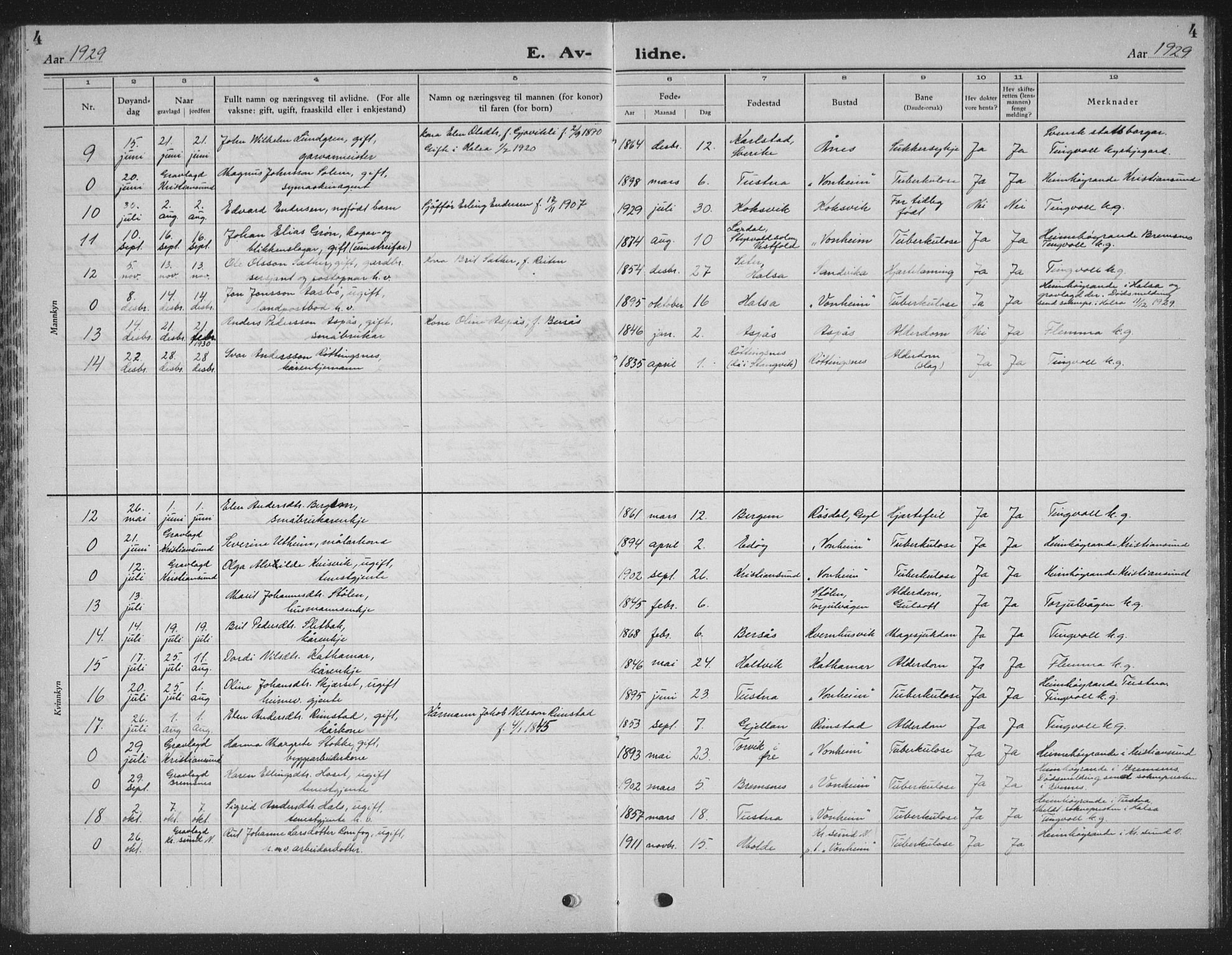 Ministerialprotokoller, klokkerbøker og fødselsregistre - Møre og Romsdal, AV/SAT-A-1454/586/L0995: Parish register (copy) no. 586C06, 1928-1943, p. 4