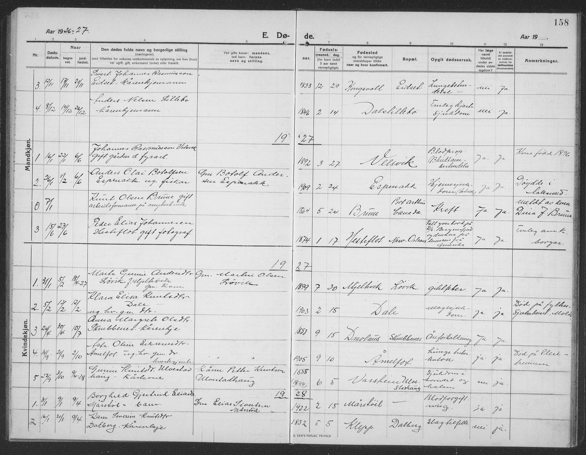 Ministerialprotokoller, klokkerbøker og fødselsregistre - Møre og Romsdal, AV/SAT-A-1454/512/L0169: Parish register (copy) no. 512C01, 1910-1935, p. 158