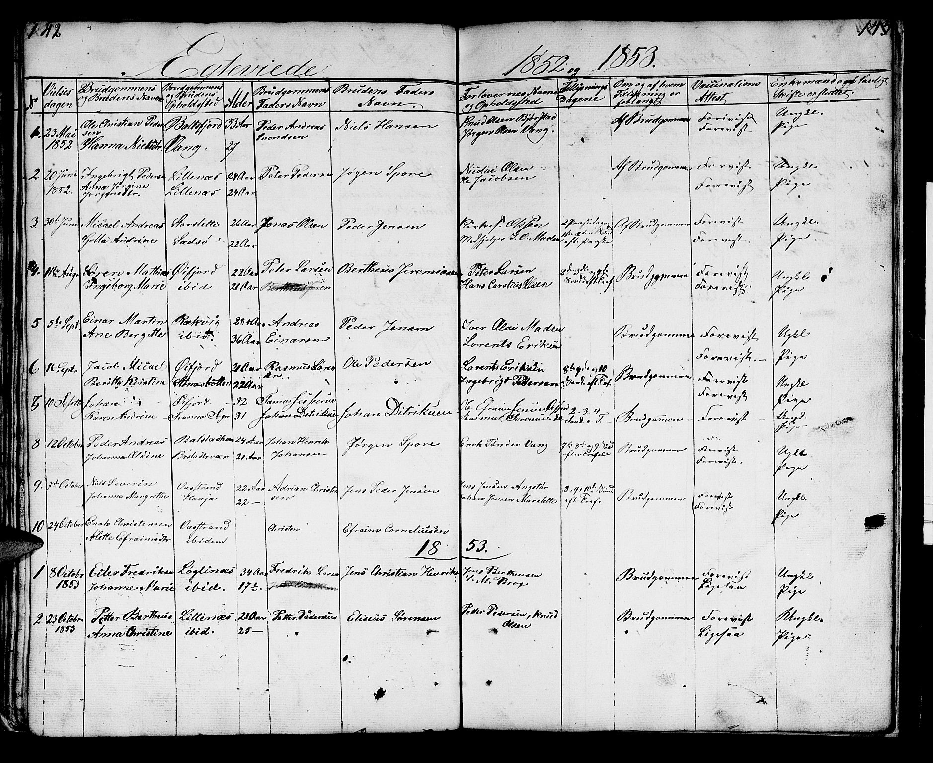 Lenvik sokneprestembete, SATØ/S-1310/H/Ha/Hab/L0018klokker: Parish register (copy) no. 18, 1838-1854, p. 142-143