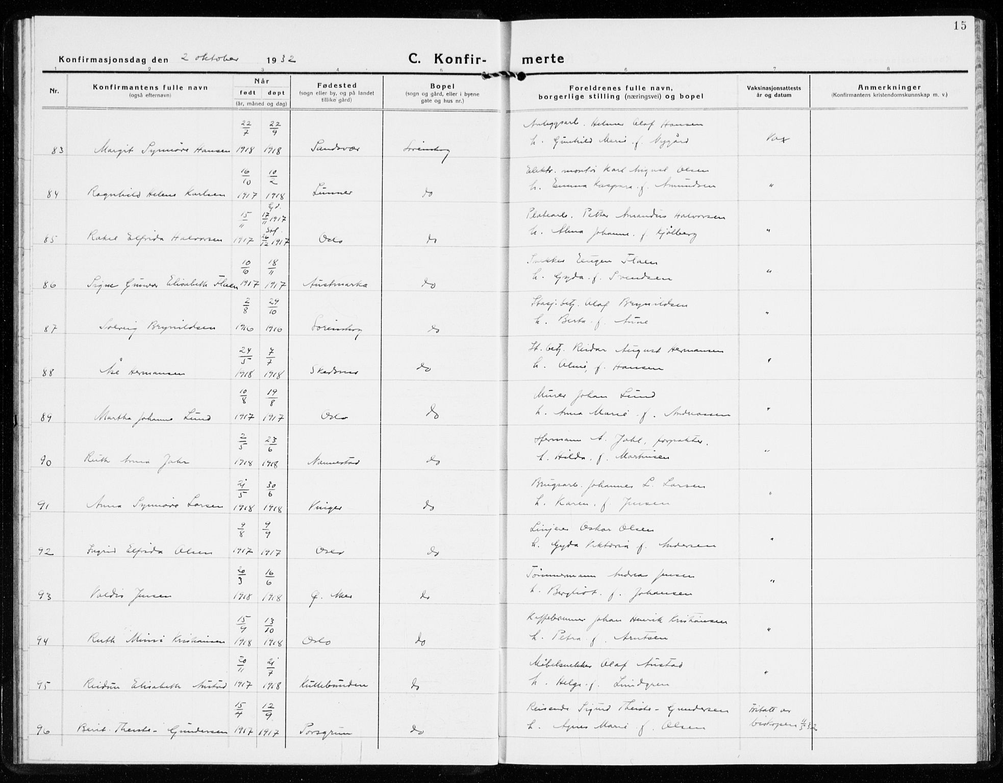 Skedsmo prestekontor Kirkebøker, AV/SAO-A-10033a/F/Fb/L0004: Parish register (official) no. II 4, 1931-1943, p. 15