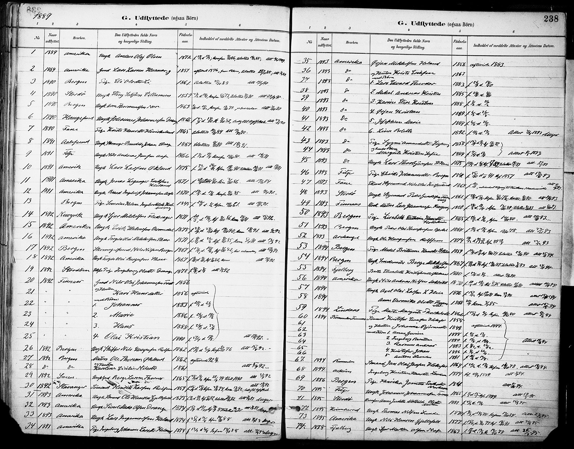 Tysnes sokneprestembete, SAB/A-78601/H/Haa: Parish register (official) no. D 1, 1887-1904, p. 238