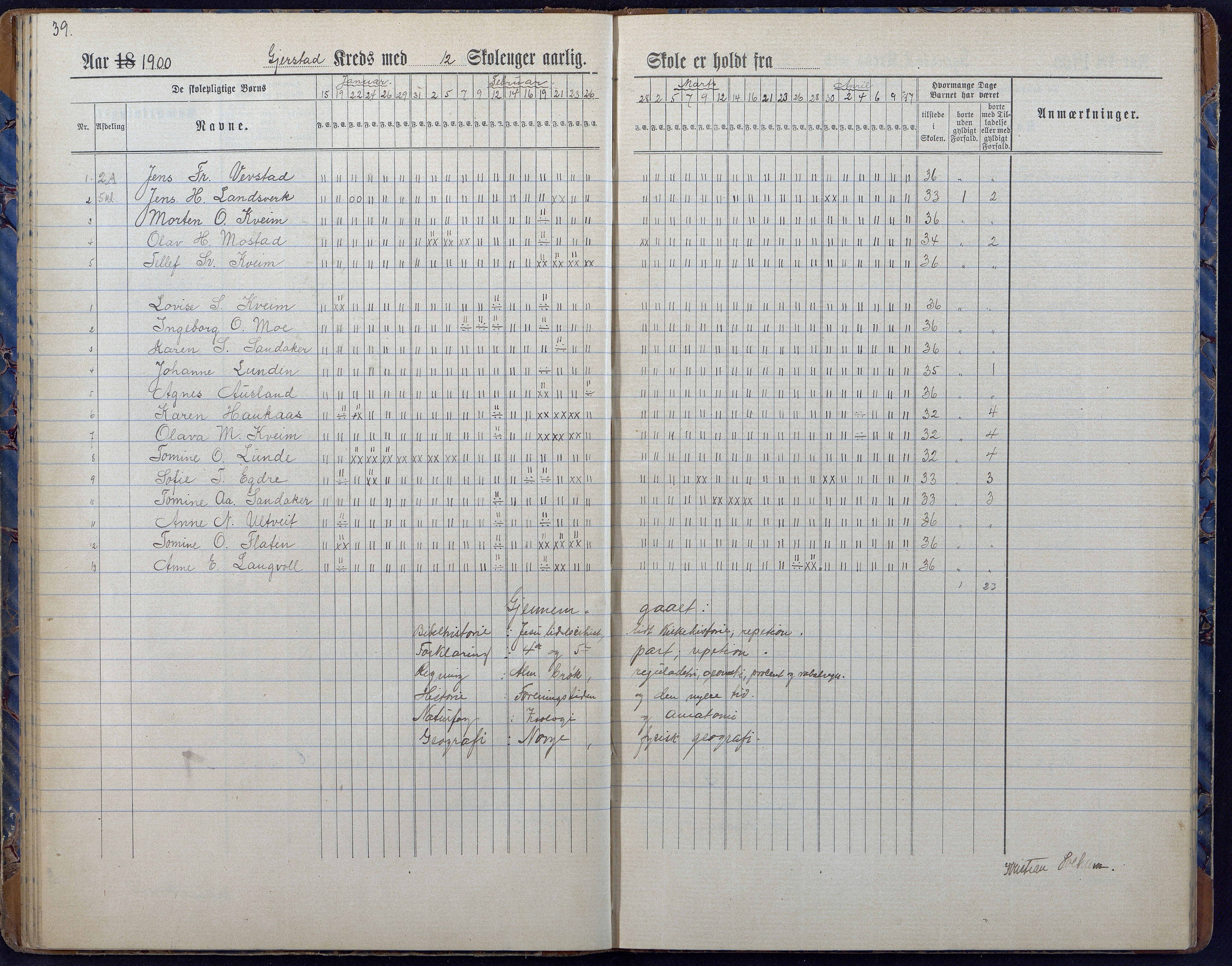 Gjerstad Kommune, Gjerstad Skole, AAKS/KA0911-550a/F01/L0008: Dagbok, 1892-1908, p. 41