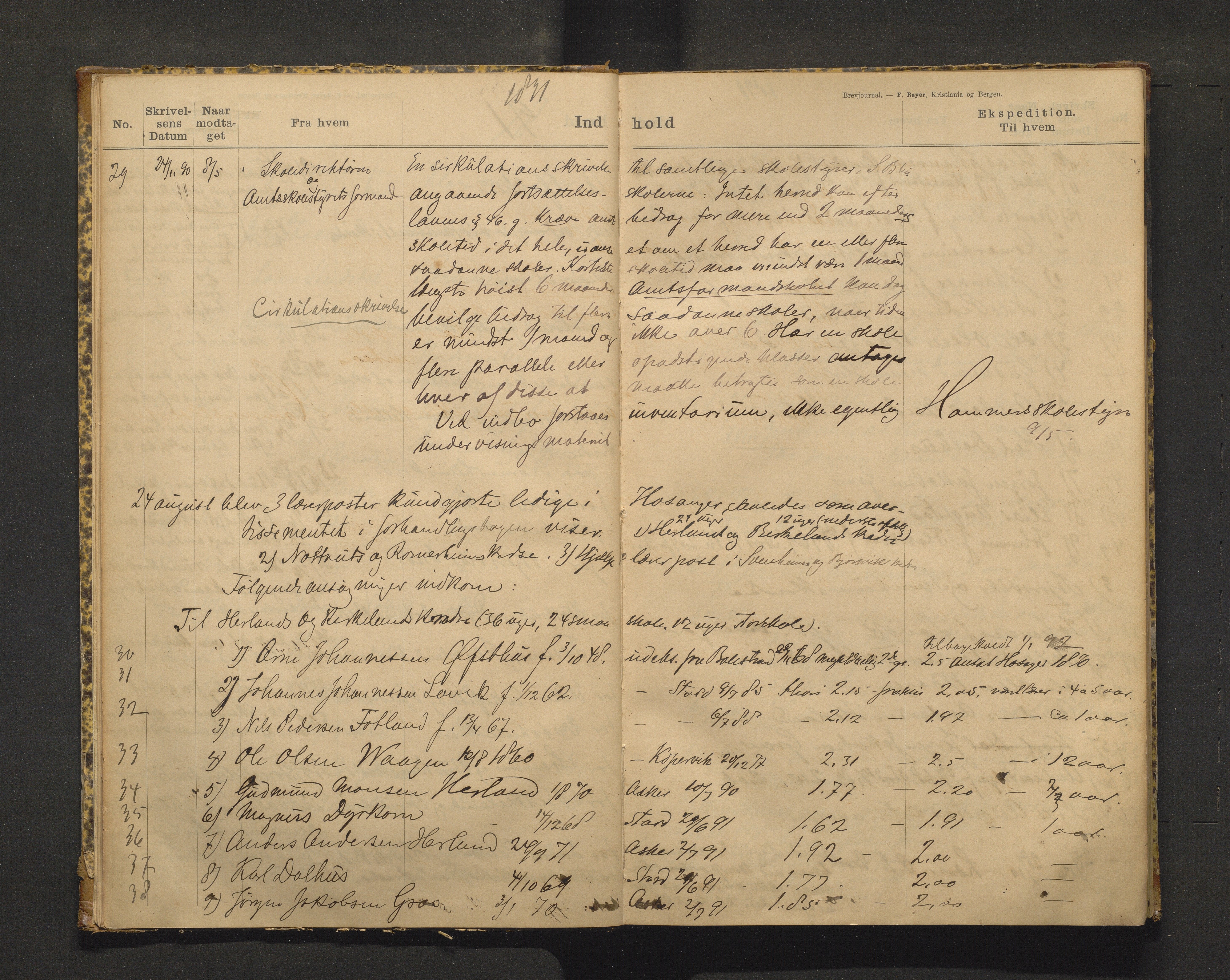 Hosanger kommune. Skulestyret, IKAH/1253a-211/C/Ca/L0001: Postjournal for Hosanger skulestyre, 1890-1919