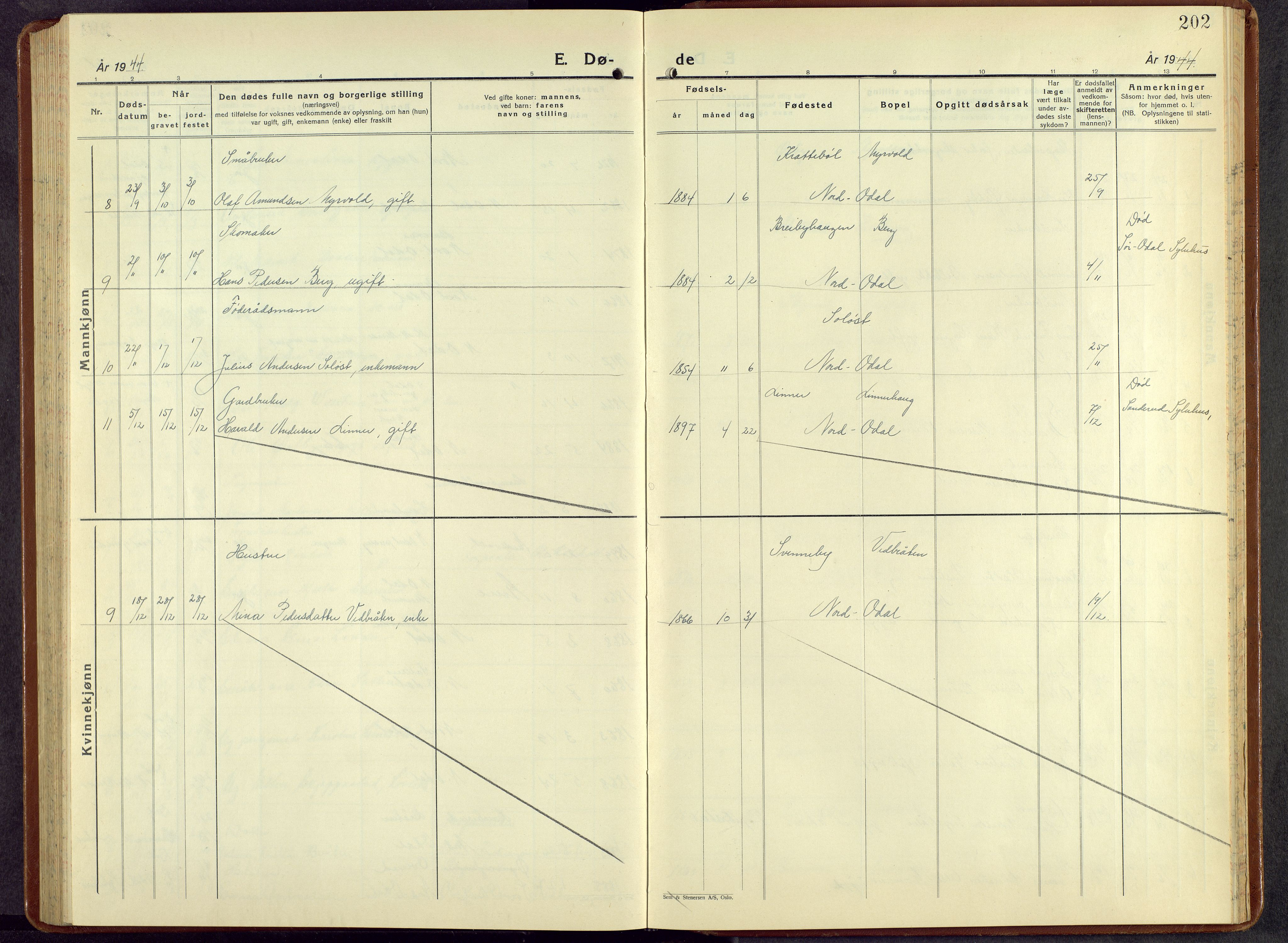 Nord-Odal prestekontor, AV/SAH-PREST-032/H/Ha/Hab/L0007: Parish register (copy) no. 7, 1939-1957, p. 202