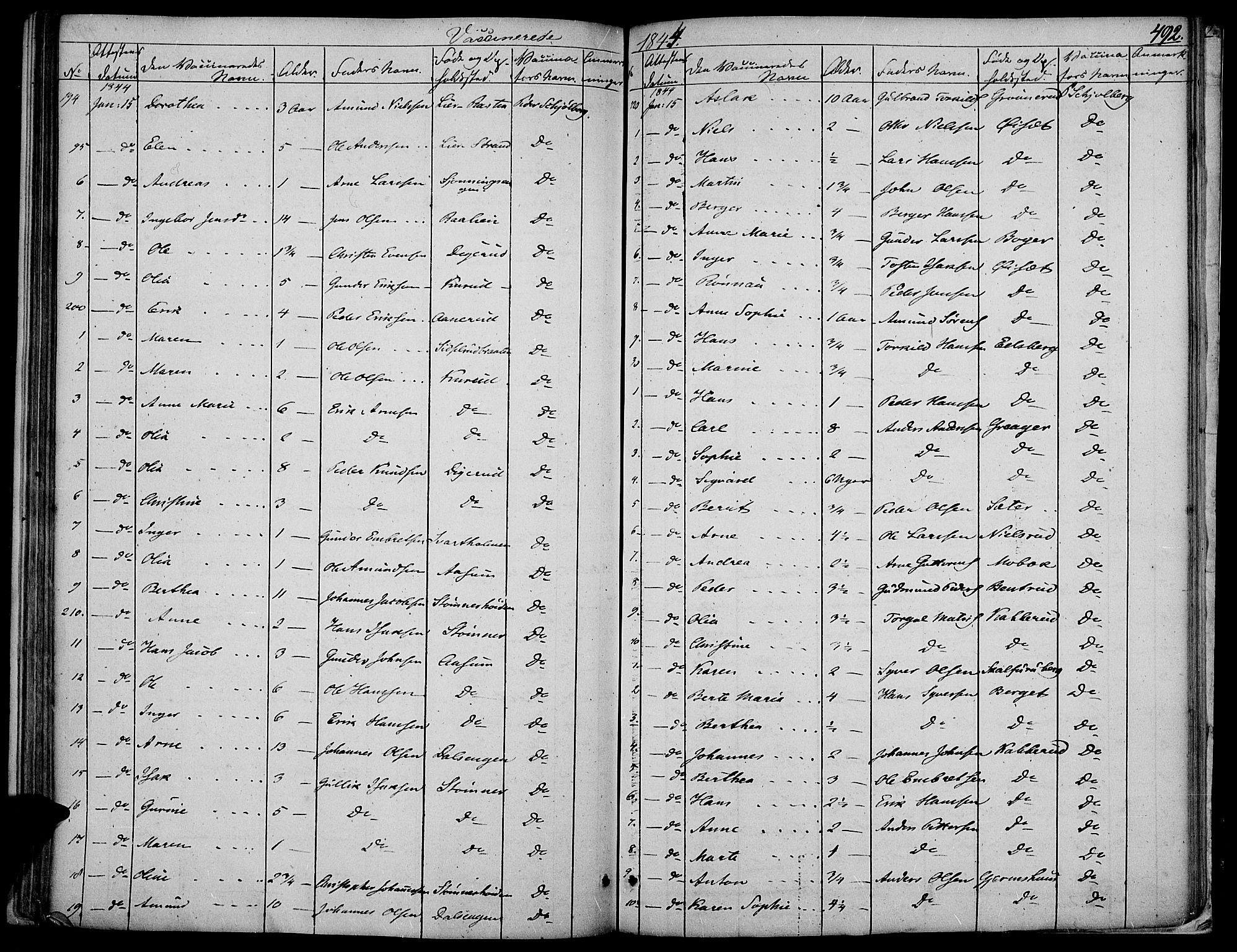 Vinger prestekontor, AV/SAH-PREST-024/H/Ha/Haa/L0008: Parish register (official) no. 8, 1839-1847, p. 492