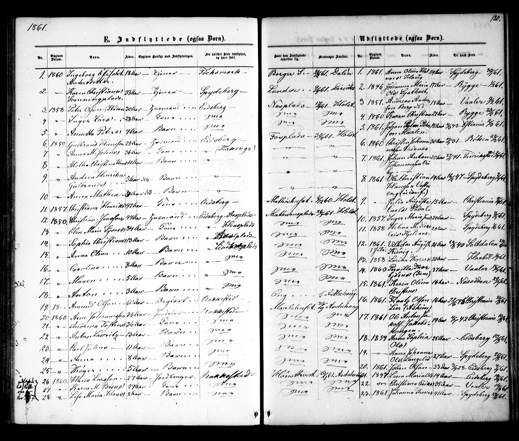 Skiptvet prestekontor Kirkebøker, SAO/A-20009/F/Fa/L0007: Parish register (official) no. 7, 1861-1866, p. 120