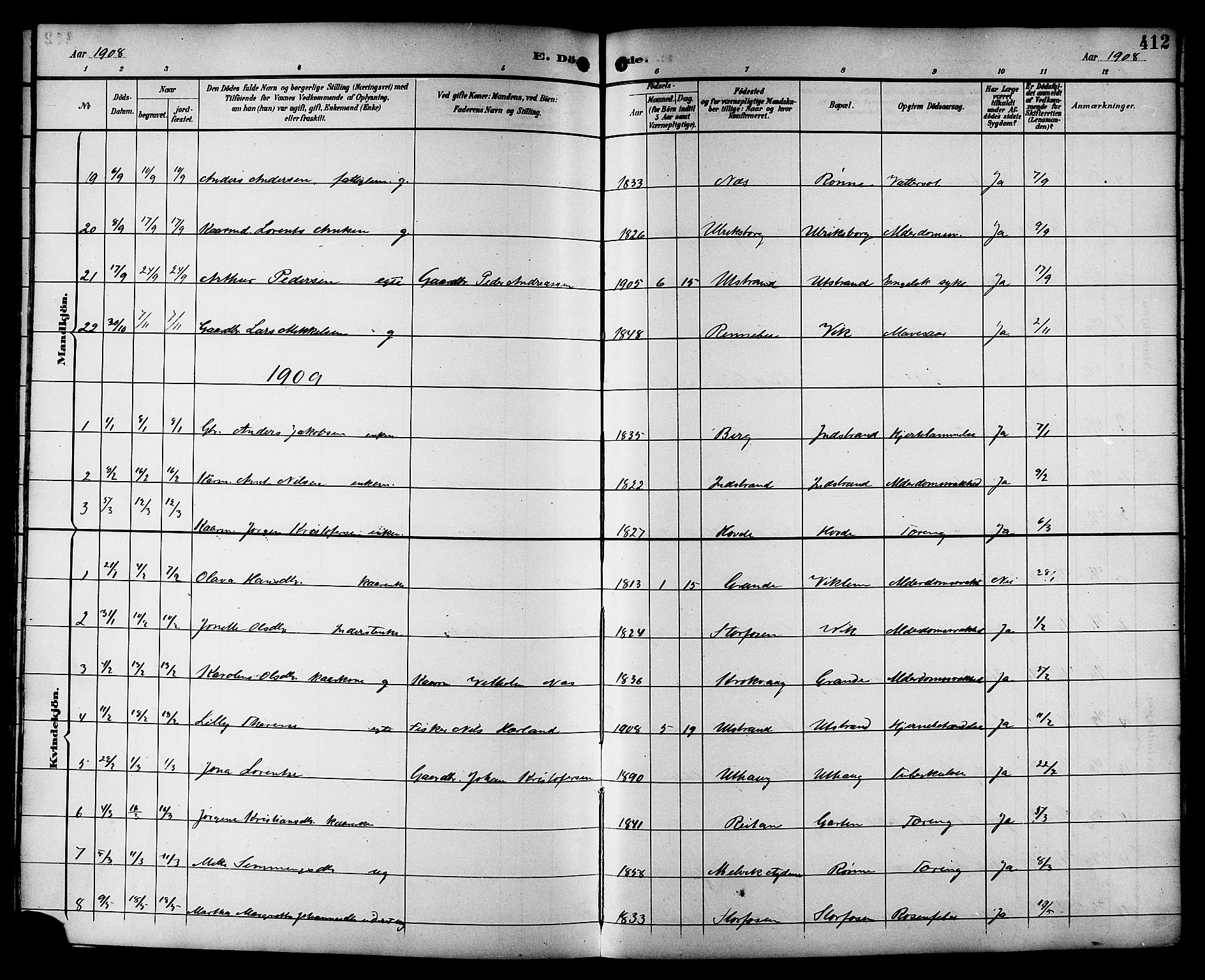 Ministerialprotokoller, klokkerbøker og fødselsregistre - Sør-Trøndelag, SAT/A-1456/659/L0746: Parish register (copy) no. 659C03, 1893-1912, p. 412