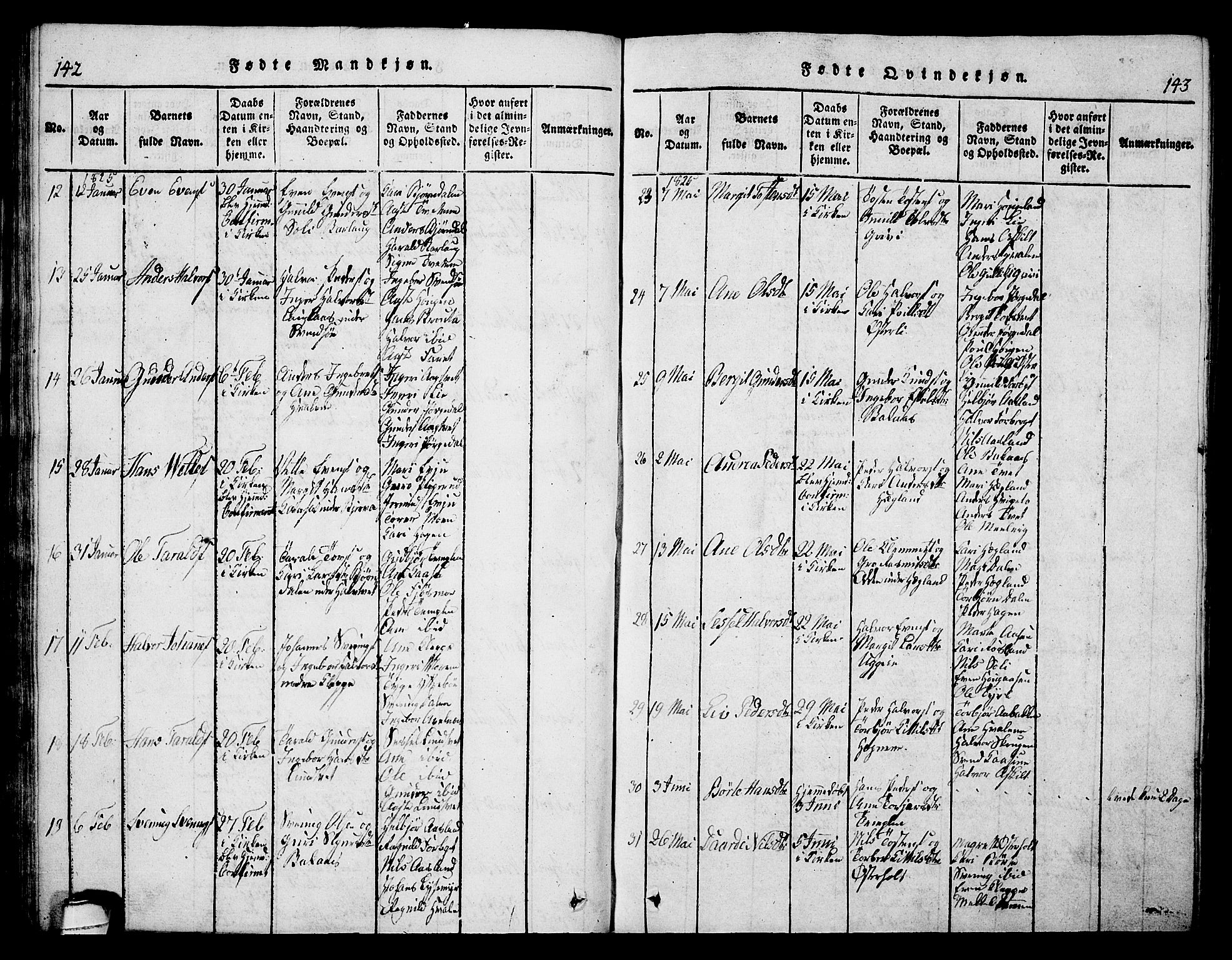 Bø kirkebøker, AV/SAKO-A-257/G/Ga/L0001: Parish register (copy) no. 1, 1815-1831, p. 142-143