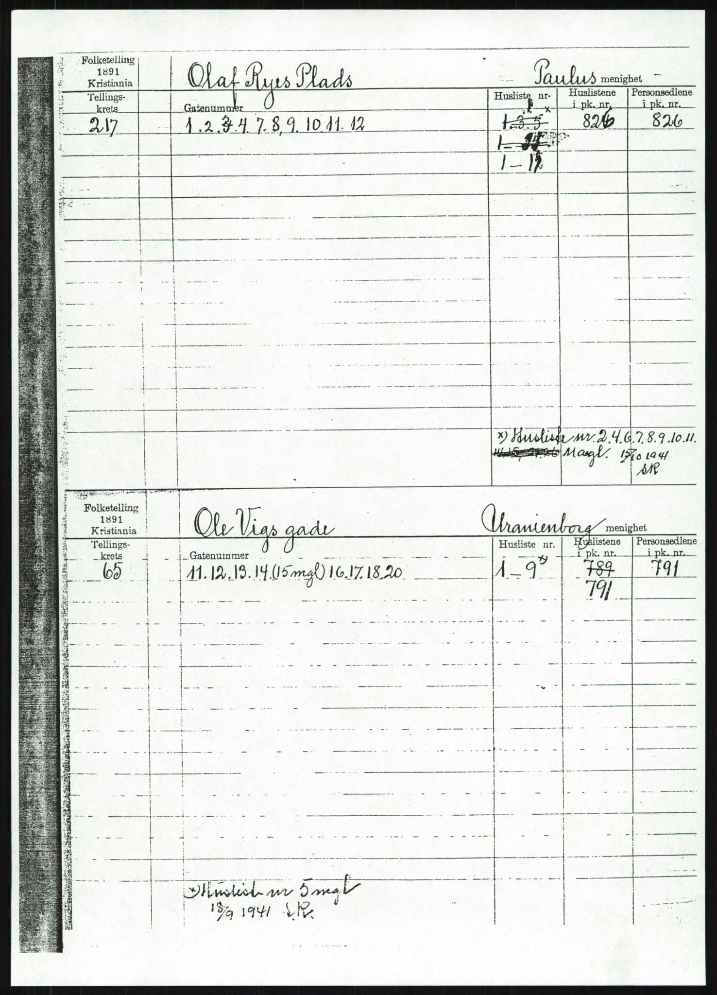 RA, 1891 census for 0301 Kristiania, 1891, p. 81