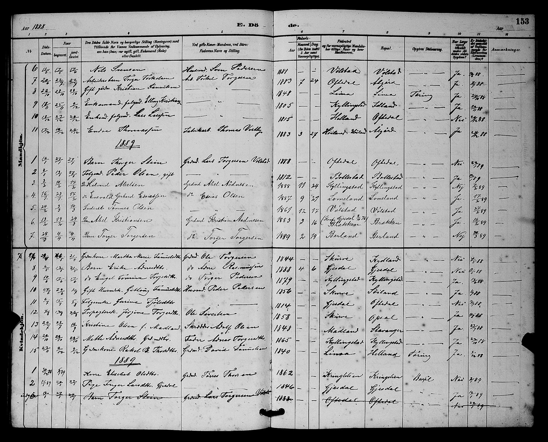 Lye sokneprestkontor, AV/SAST-A-101794/001/30BB/L0008: Parish register (copy) no. B 7, 1887-1901, p. 153