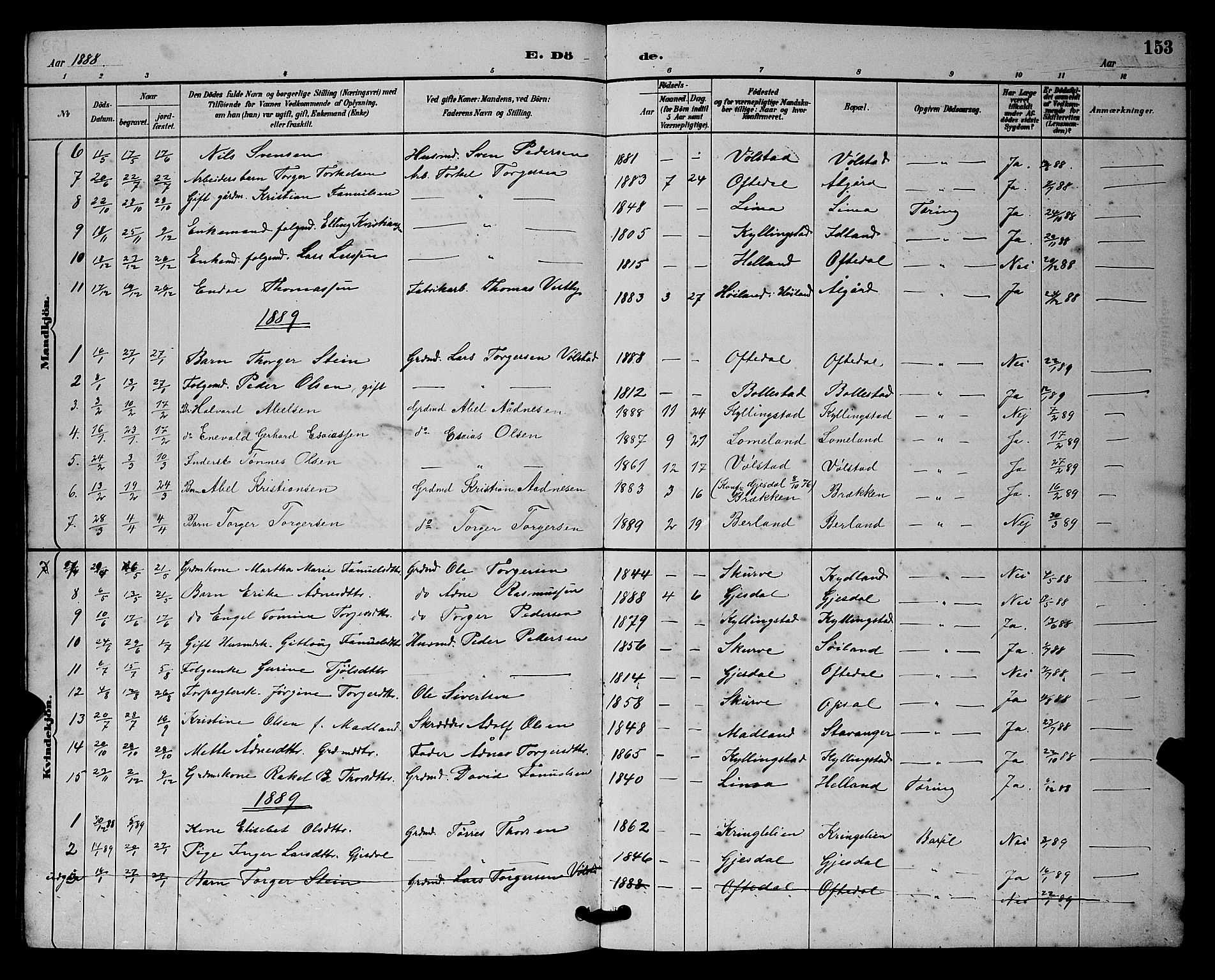 Lye sokneprestkontor, SAST/A-101794/001/30BB/L0008: Parish register (copy) no. B 7, 1887-1901, p. 153