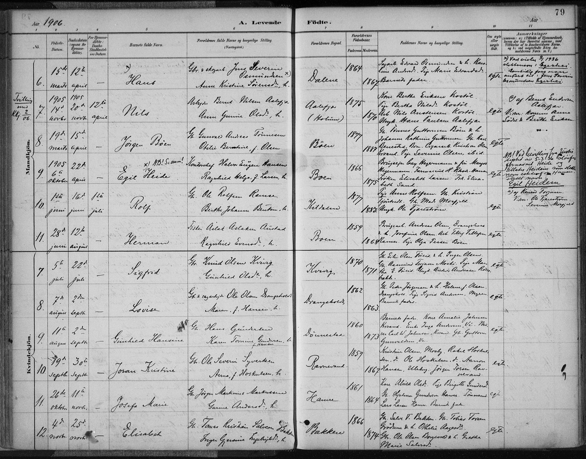 Tveit sokneprestkontor, AV/SAK-1111-0043/F/Fa/L0007: Parish register (official) no. A 7, 1887-1908, p. 79