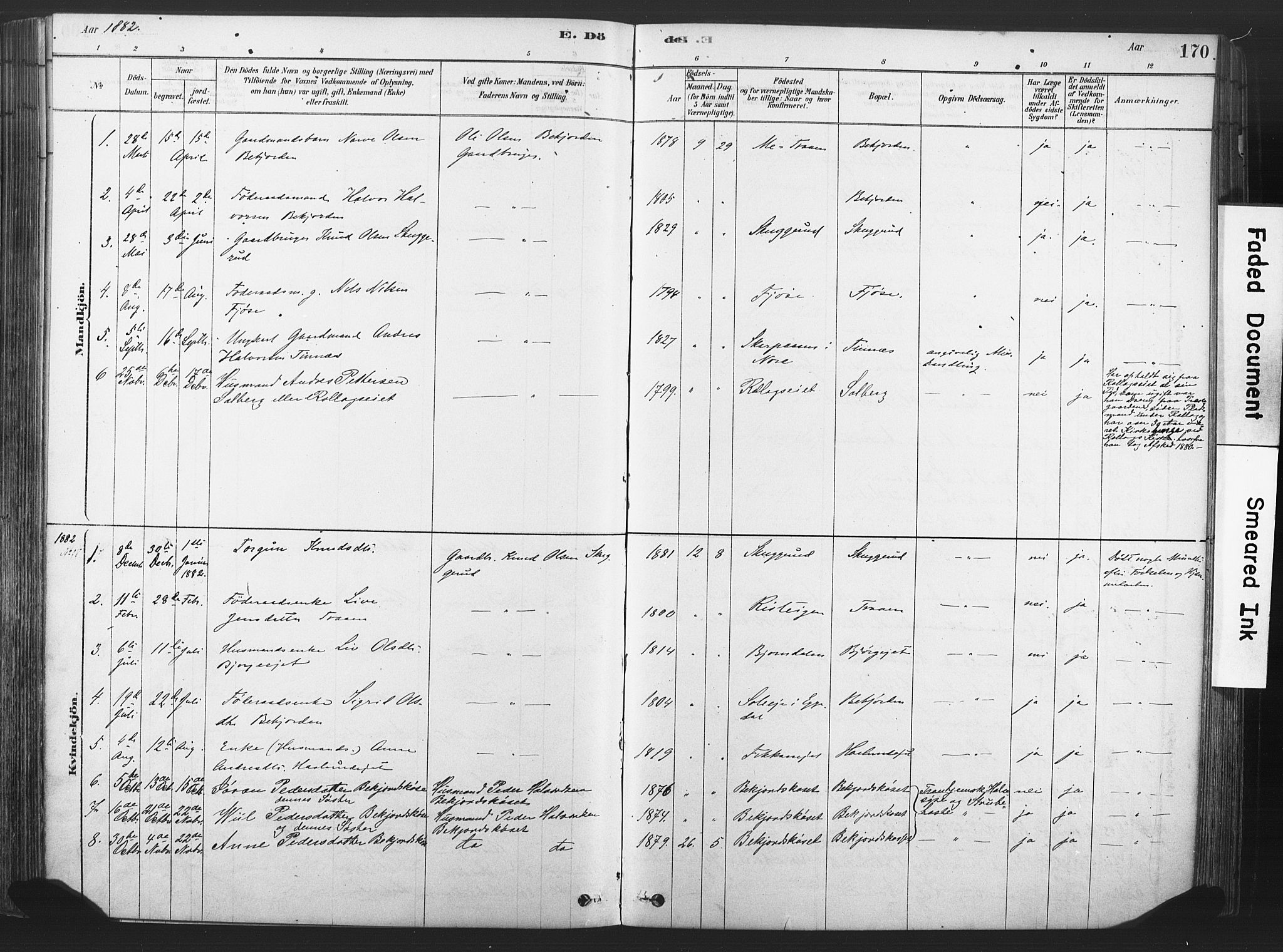 Rollag kirkebøker, SAKO/A-240/F/Fa/L0011: Parish register (official) no. I 11, 1878-1902, p. 170