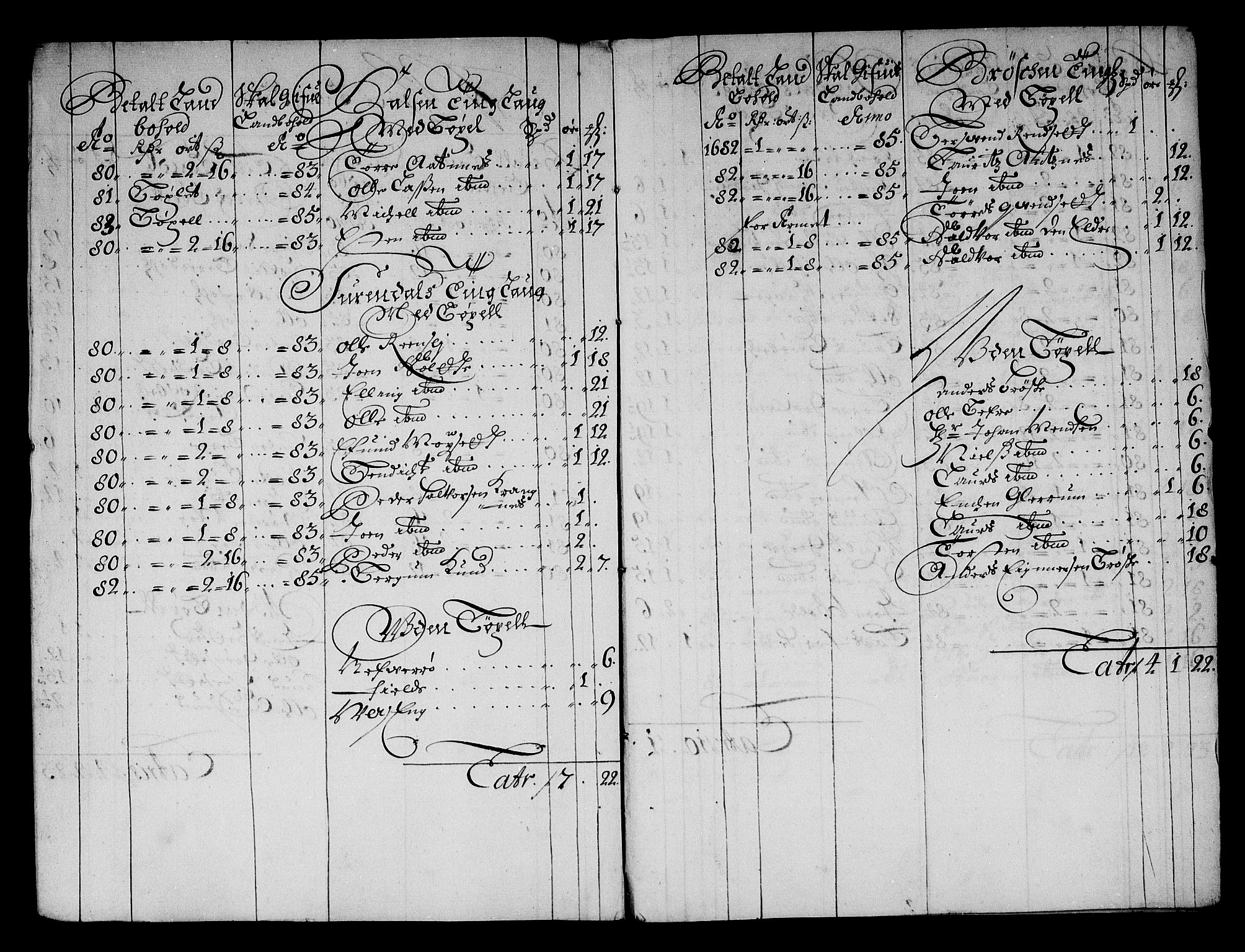 Rentekammeret inntil 1814, Reviderte regnskaper, Stiftamtstueregnskaper, Trondheim stiftamt og Nordland amt, AV/RA-EA-6044/R/Rg/L0068a: Trondheim stiftamt og Nordland amt, 1682