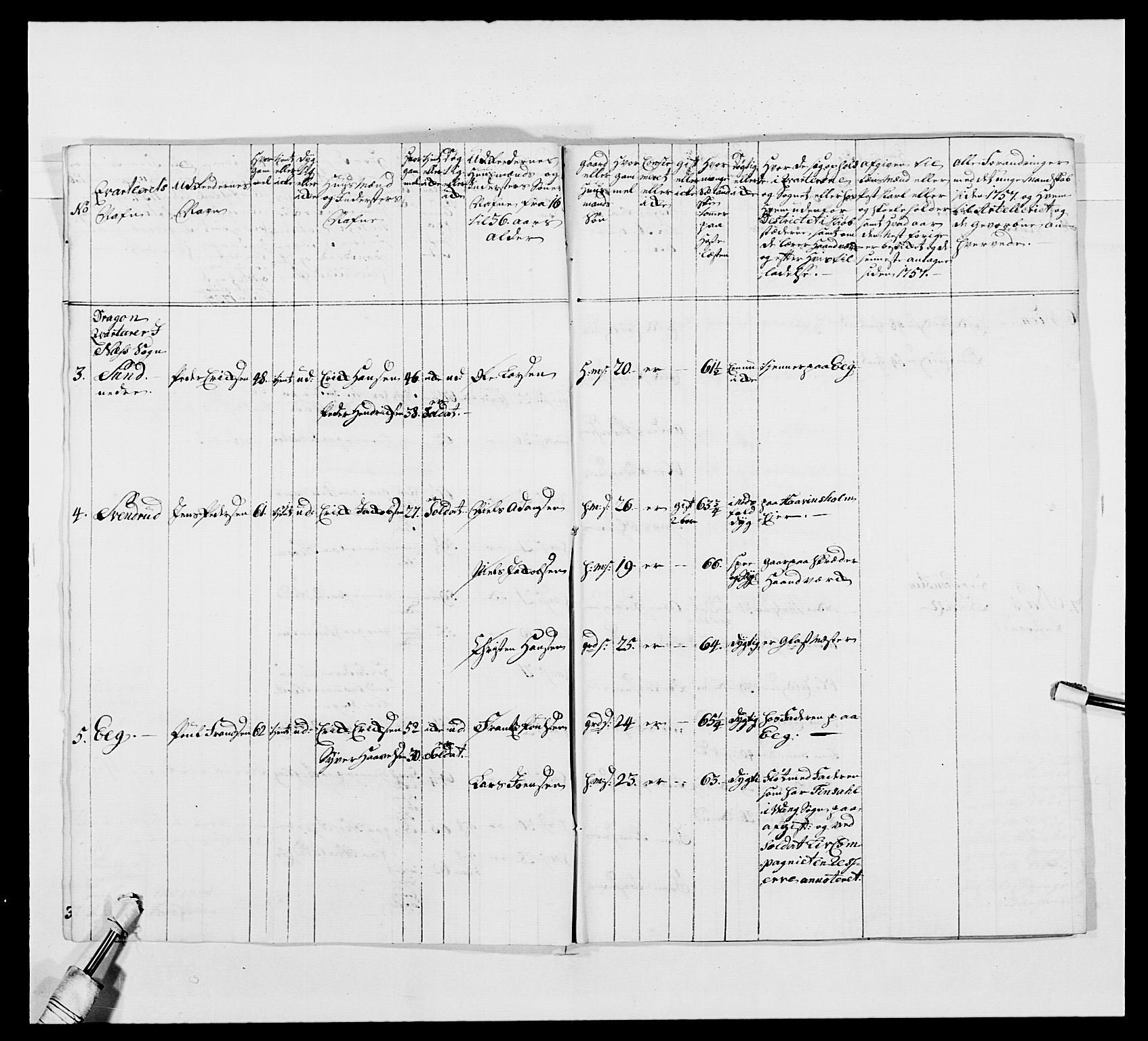 Kommanderende general (KG I) med Det norske krigsdirektorium, AV/RA-EA-5419/E/Ea/L0480: 3. Sønnafjelske dragonregiment, 1765-1767, p. 63