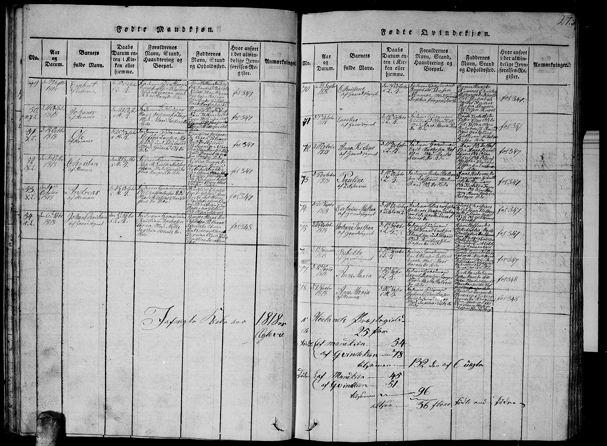 Høland prestekontor Kirkebøker, SAO/A-10346a/G/Ga/L0001: Parish register (copy) no. I 1, 1814-1827, p. 27