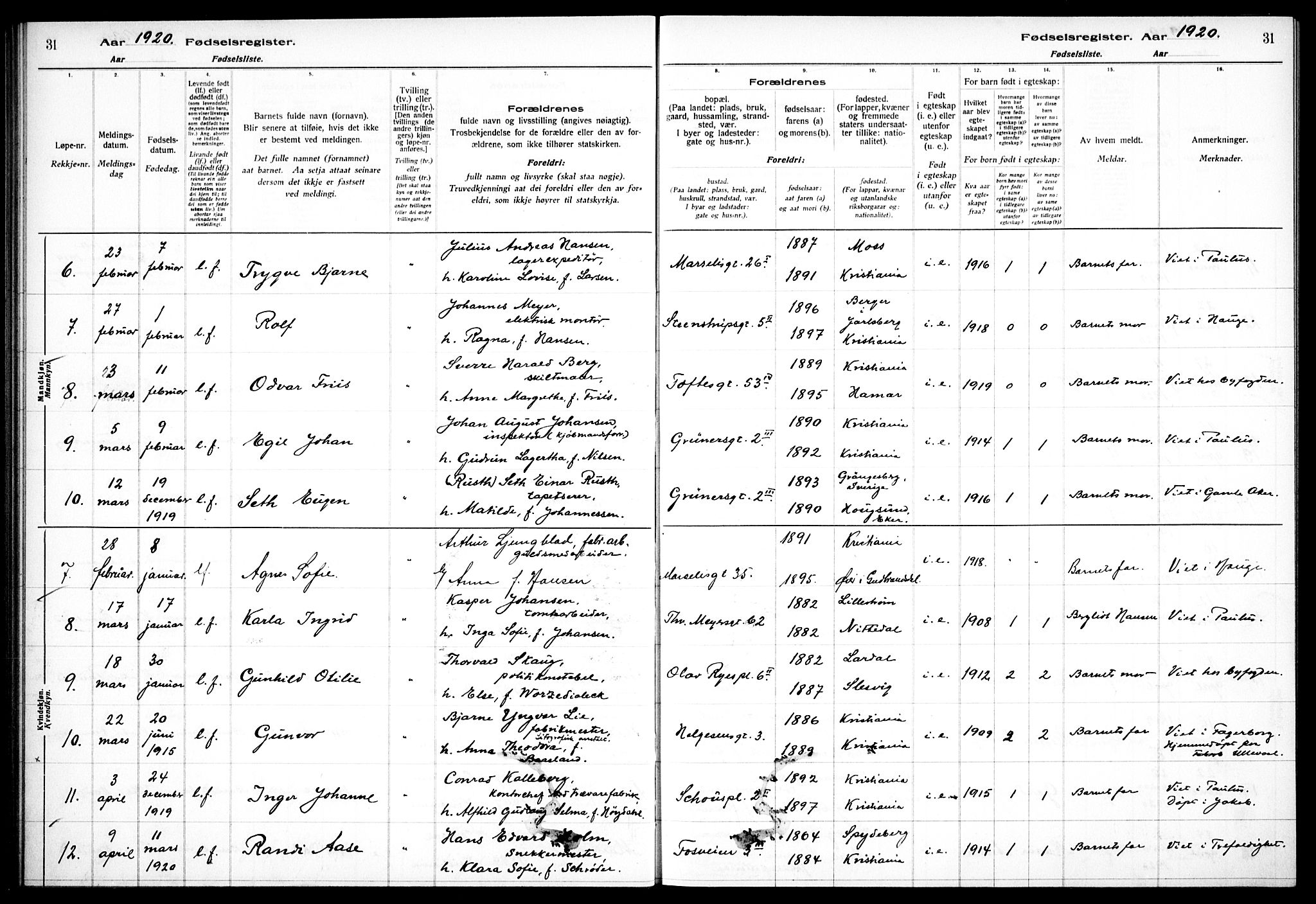 Hauge prestekontor Kirkebøker, SAO/A-10849/J/Ja/L0001: Birth register no. 1, 1917-1938, p. 31