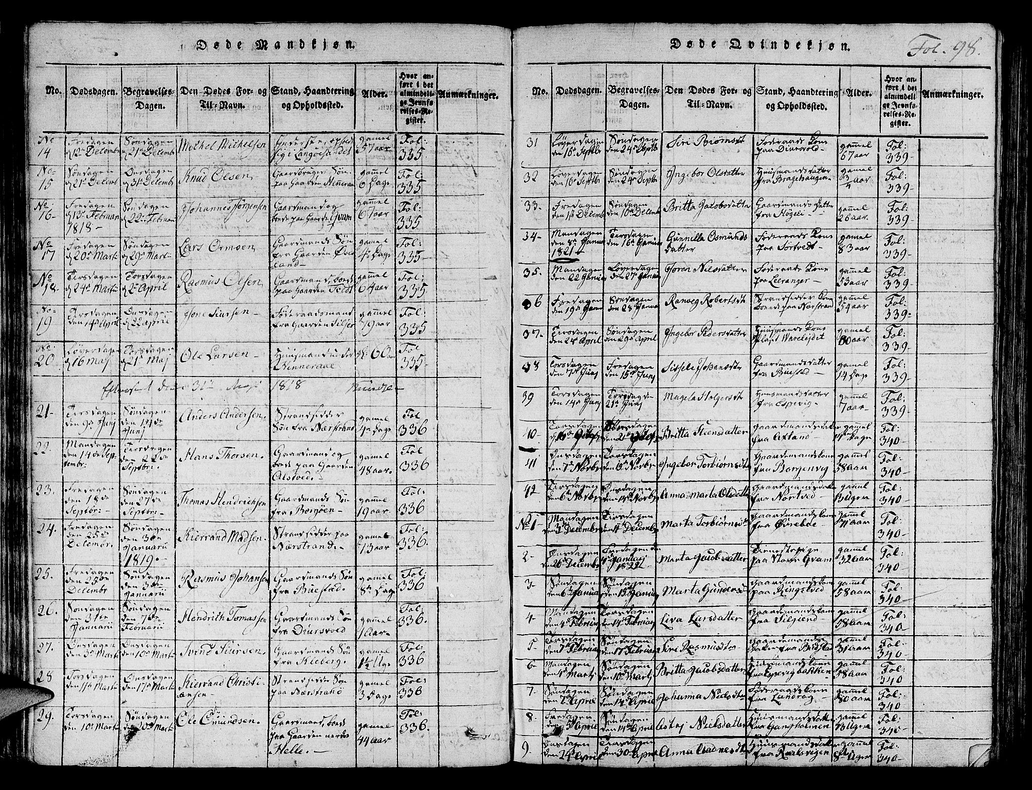 Nedstrand sokneprestkontor, SAST/A-101841/01/IV: Parish register (official) no. A 6, 1816-1838, p. 98