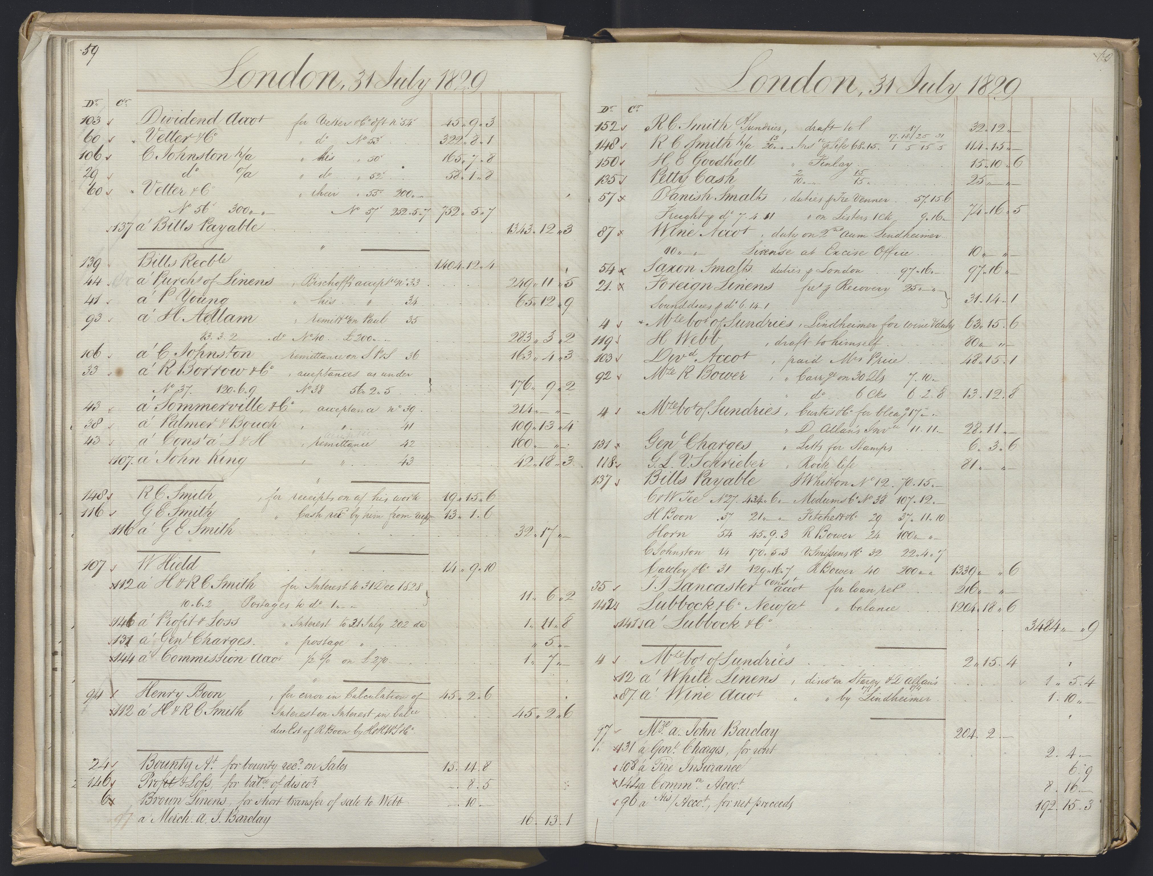 Smith, Goodhall & Reeves, AV/RA-PA-0586/R/L0001: Dagbok (Daybook) A, 1829-1831, p. 59-60